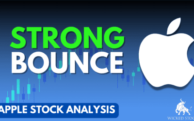 Apple (AAPL) Daily Analysis 12/1/22