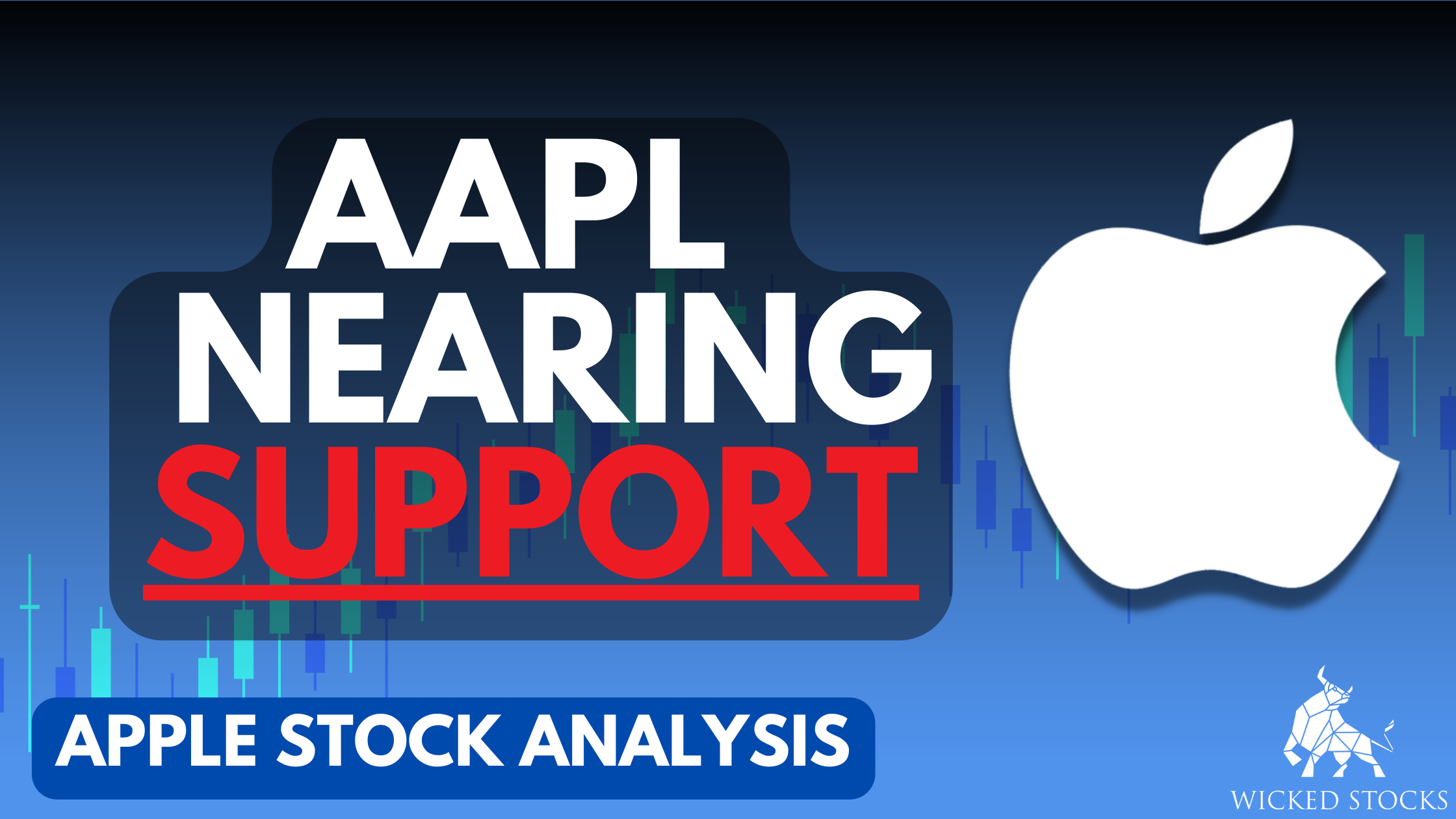 Apple (AAPL) Daily Analysis 11/29/22