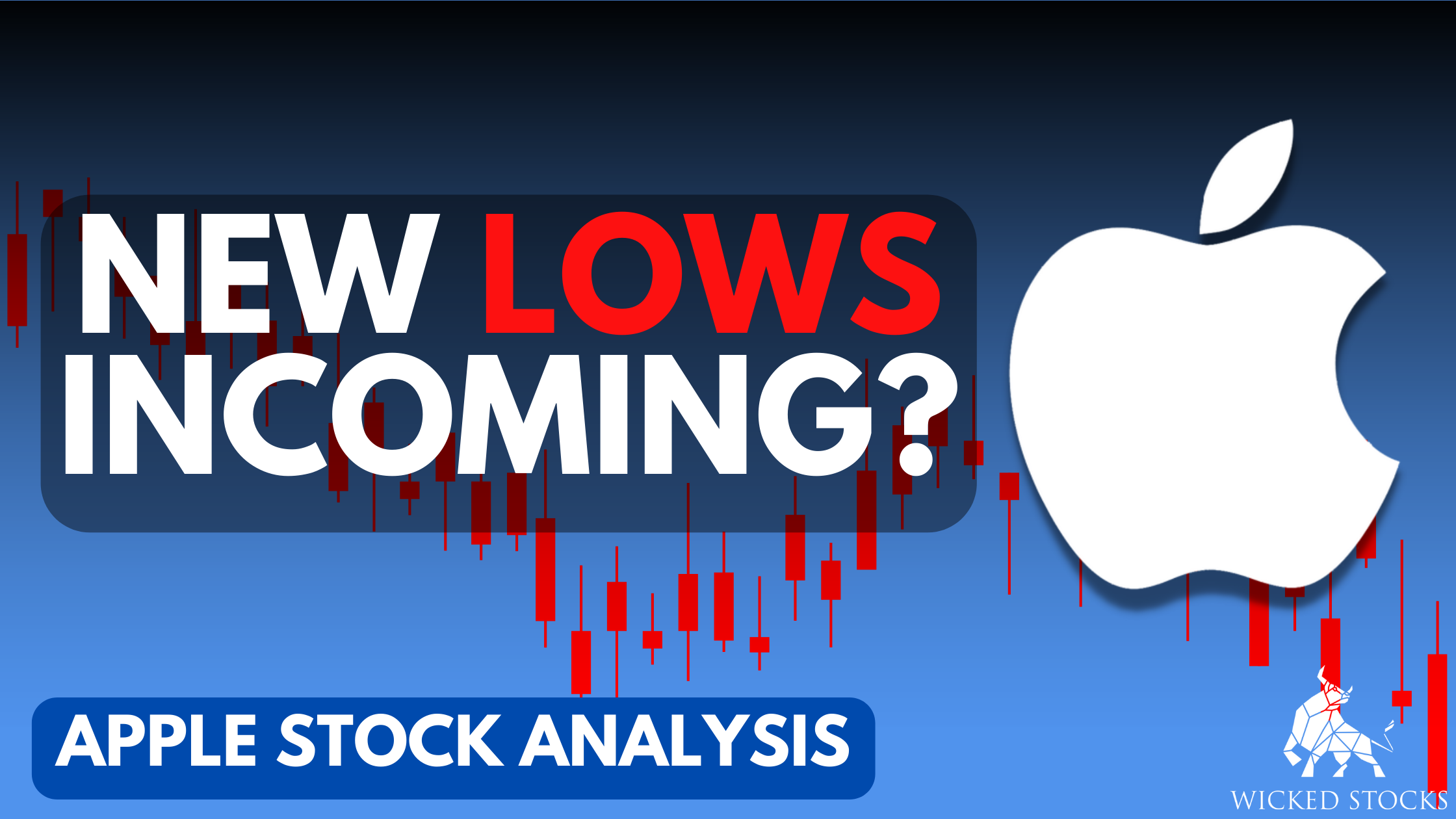 Apple (AAPL) Daily Analysis 11/30/22