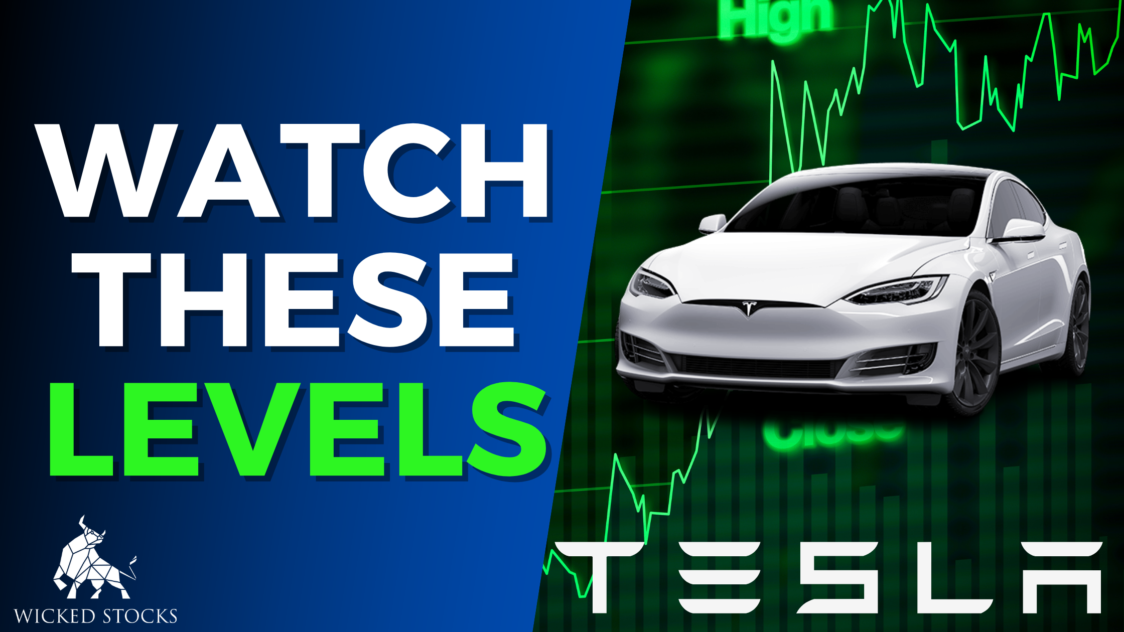 Tesla Inc. (TSLA) Daily Analysis 11/30/22