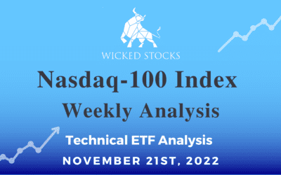 Nasdaq-100 Index Weekly Analysis 11/21/22