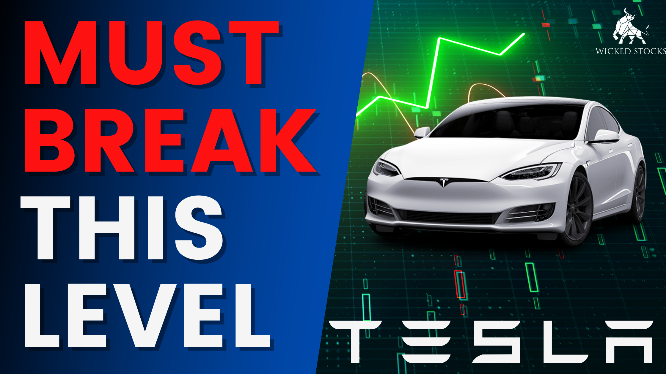 Tesla Inc. (TSLA) Daily Analysis 12/5/22