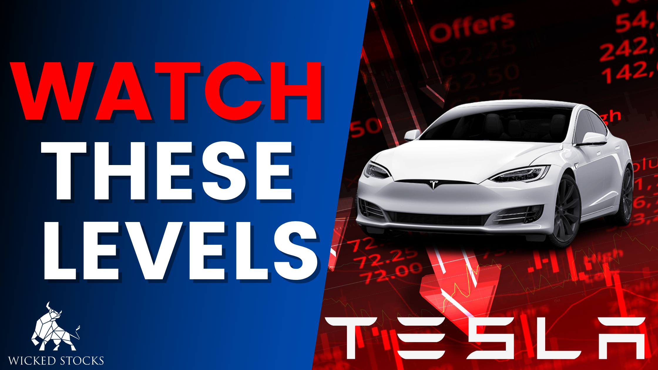 Tesla Inc. (TSLA) Daily Analysis 12/8/22