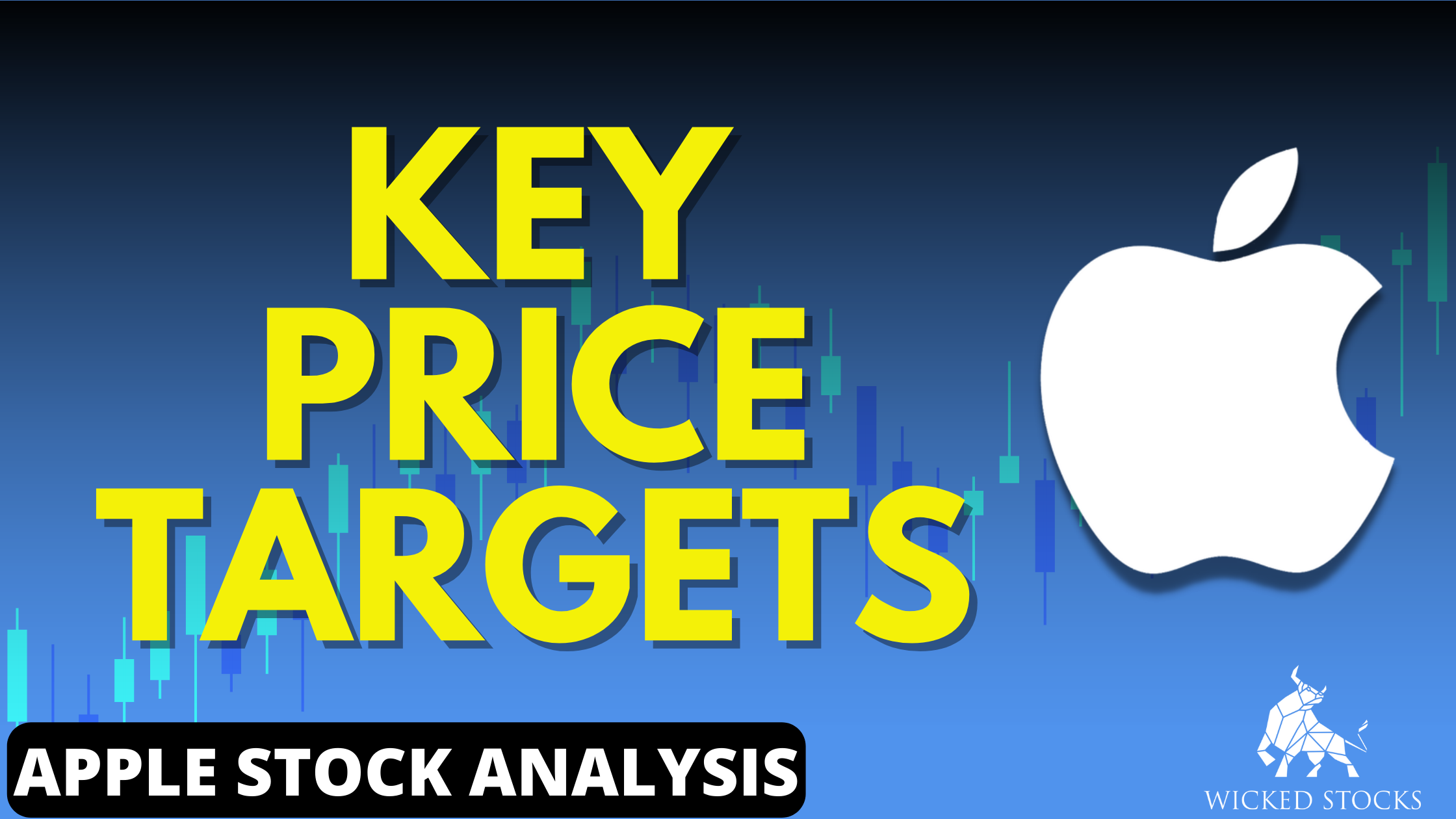 Apple (AAPL) Daily Analysis 12/8/22