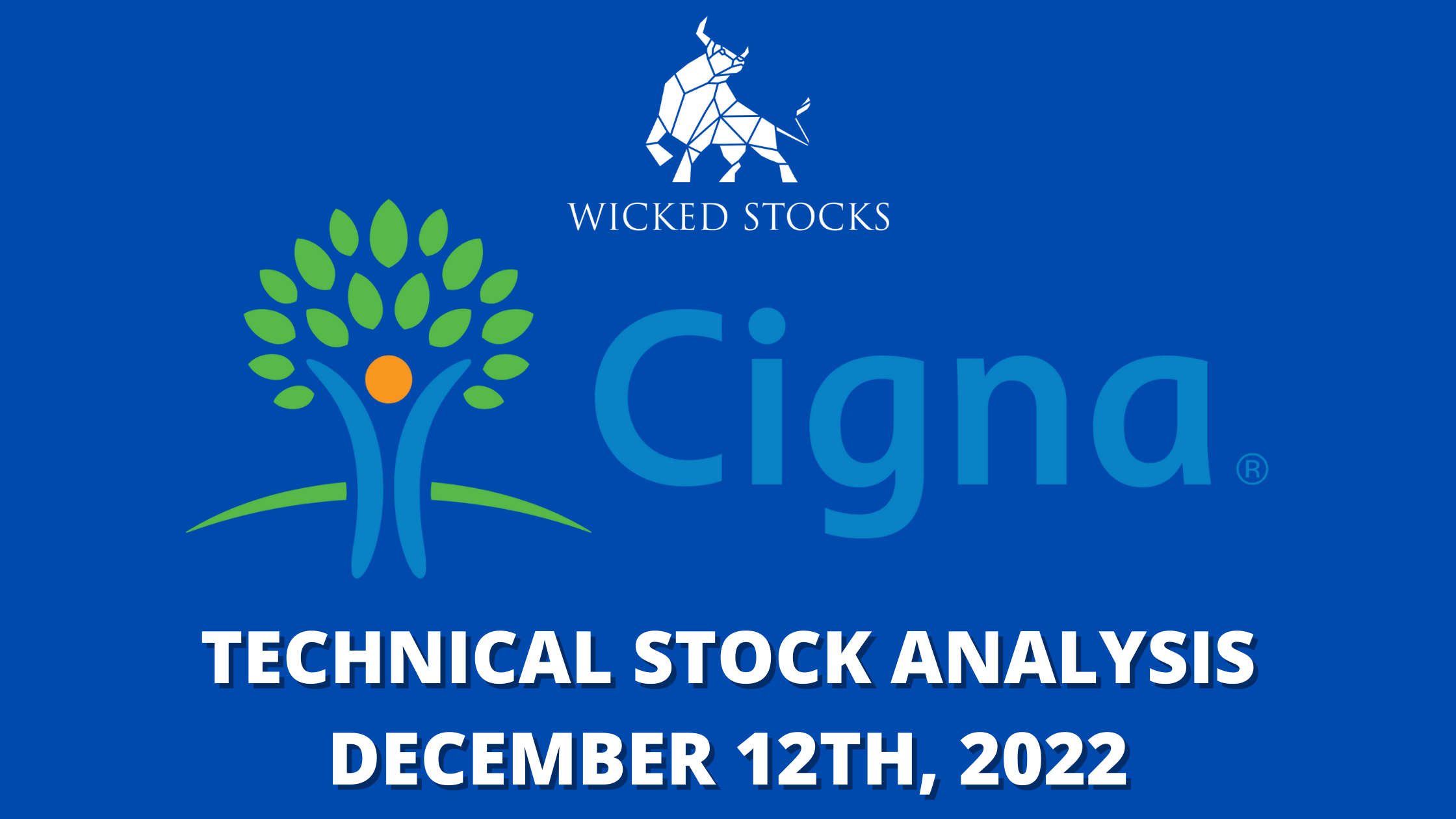 CIGNA Corp. (CI)