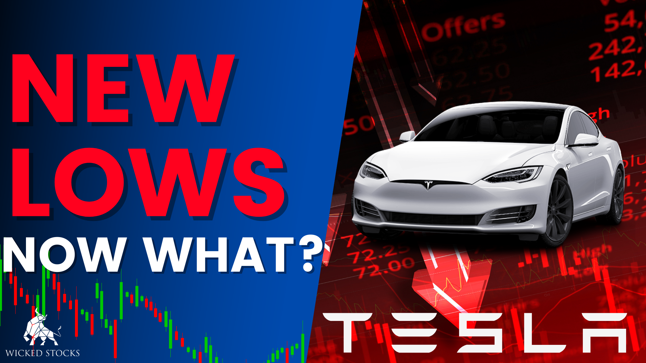 Tesla Inc. (TSLA) Daily Analysis 12/14/22