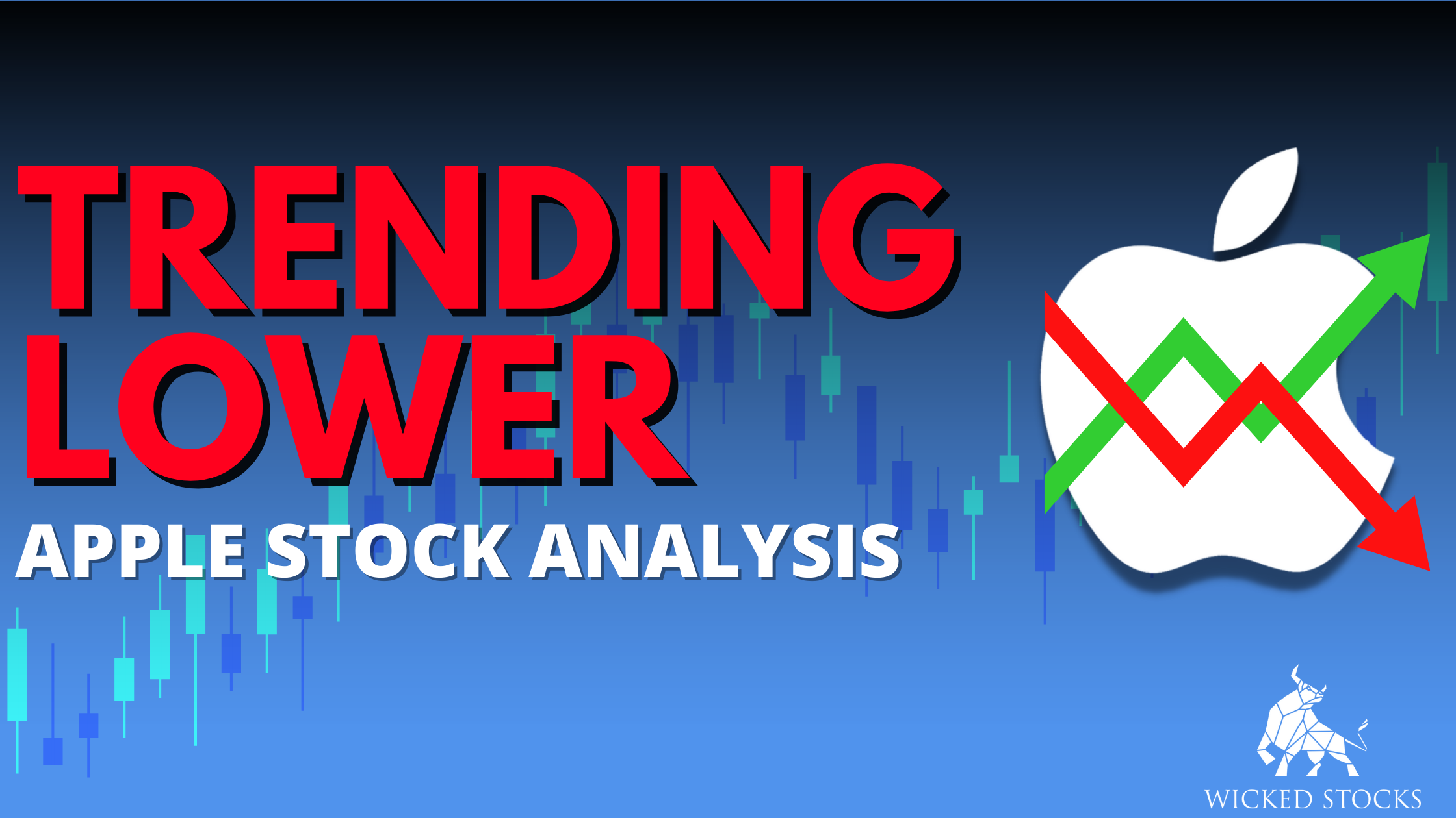 Apple (AAPL) Daily Analysis 12/15/22