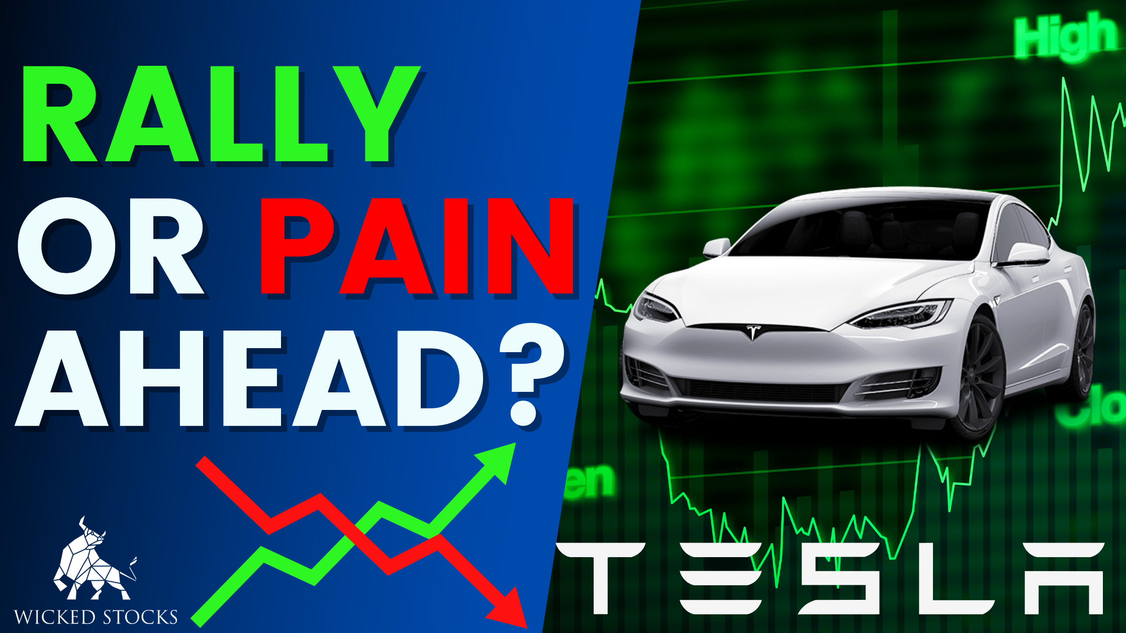 Tesla Inc. (TSLA) Daily Analysis 12/19/22