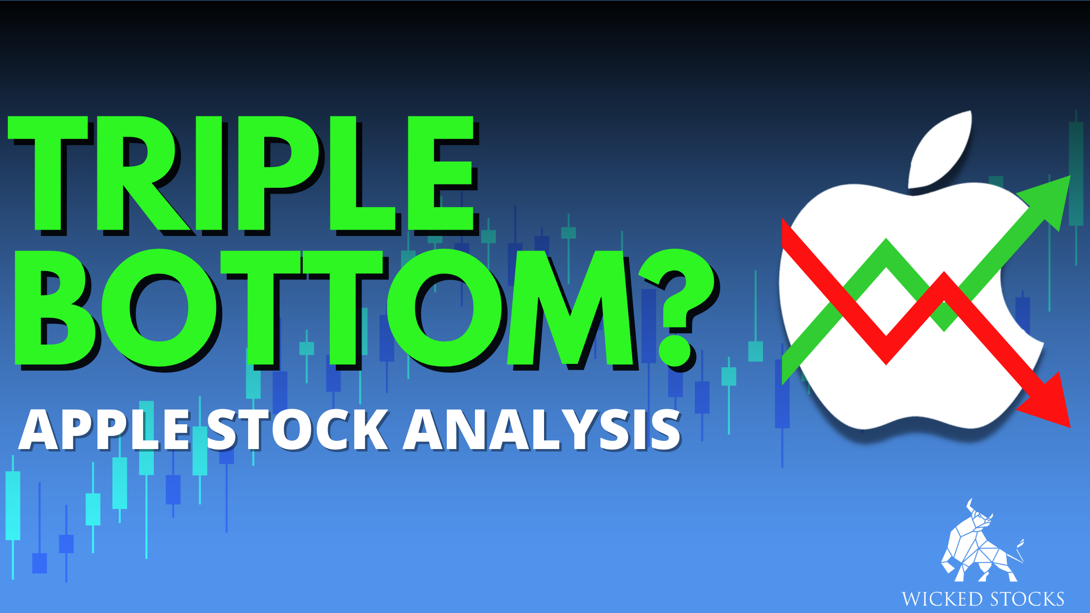 Apple (AAPL) Daily Analysis 12/19/22