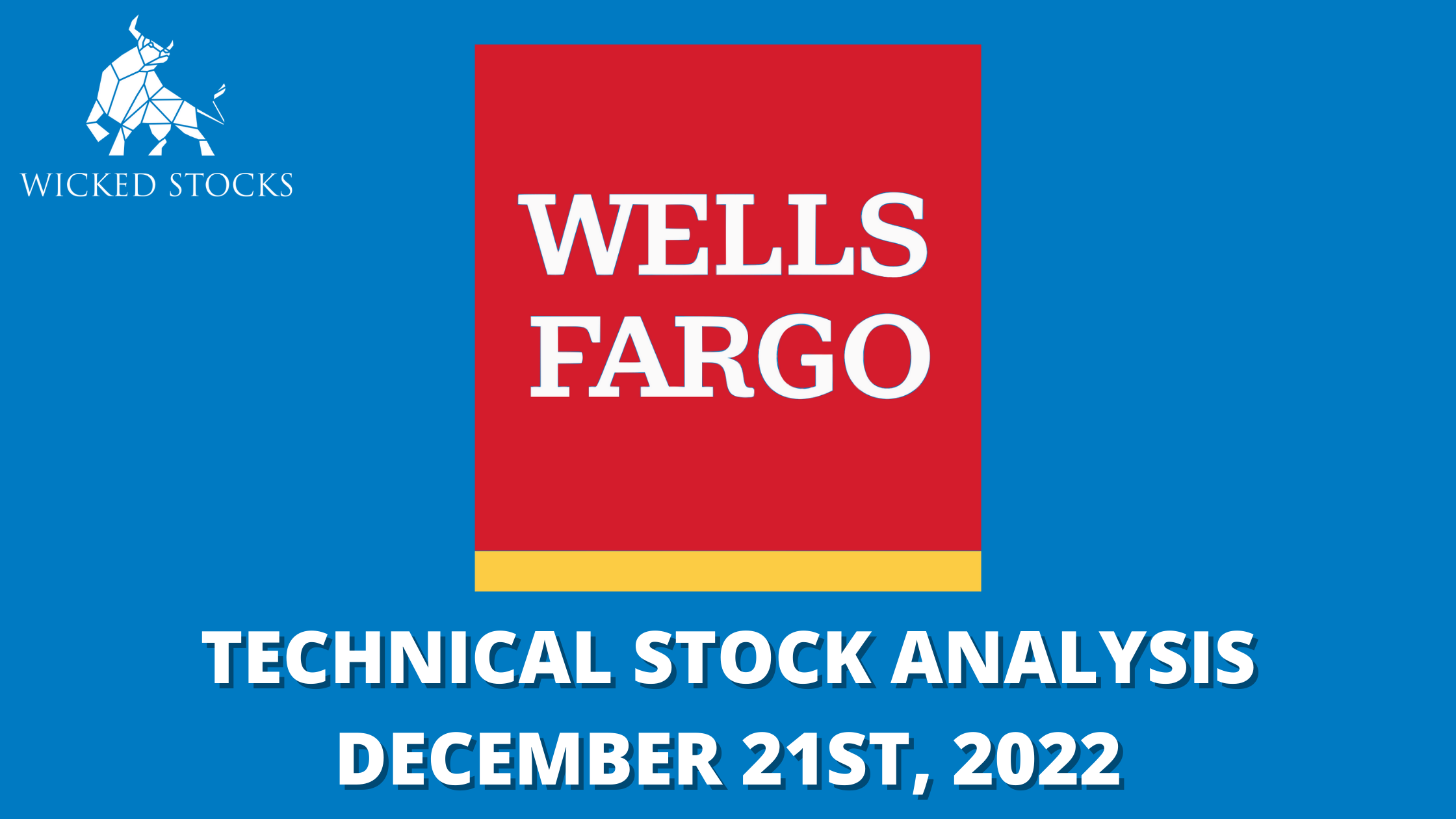 Wells Fargo & Co. (WFC)