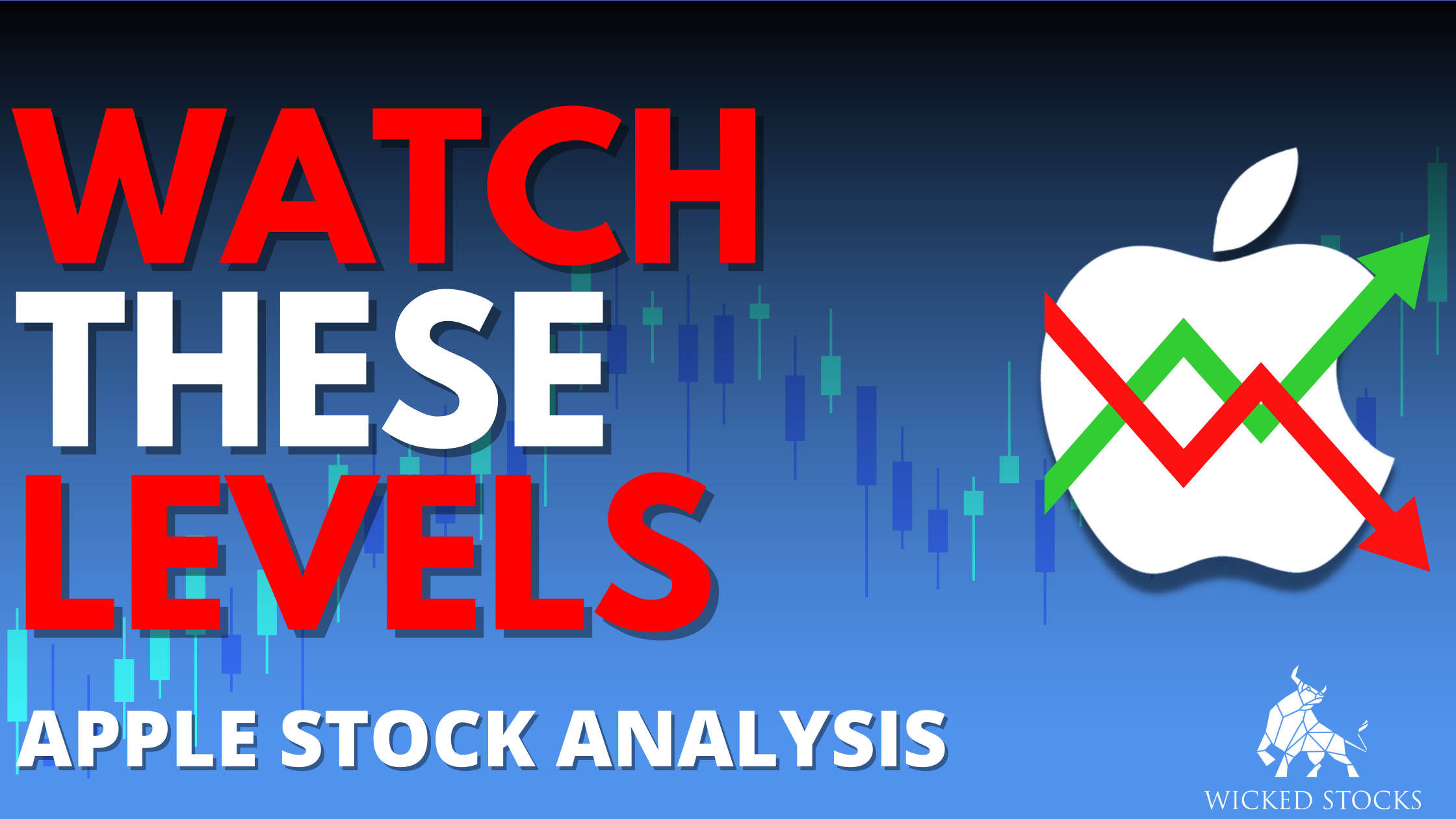 Apple (AAPL) Daily Analysis 12/22/22