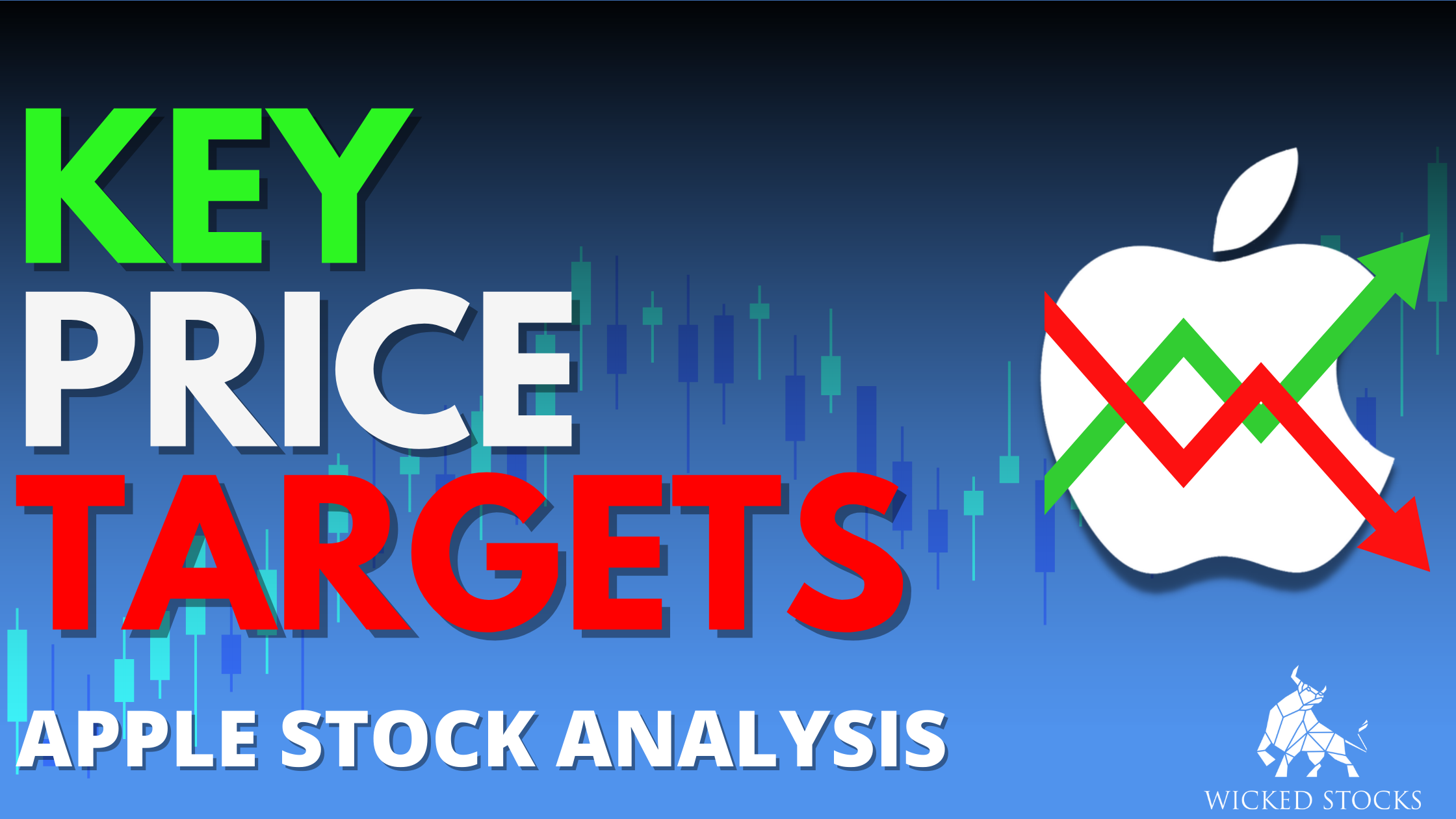 Apple (AAPL) Daily Analysis 12/23/22