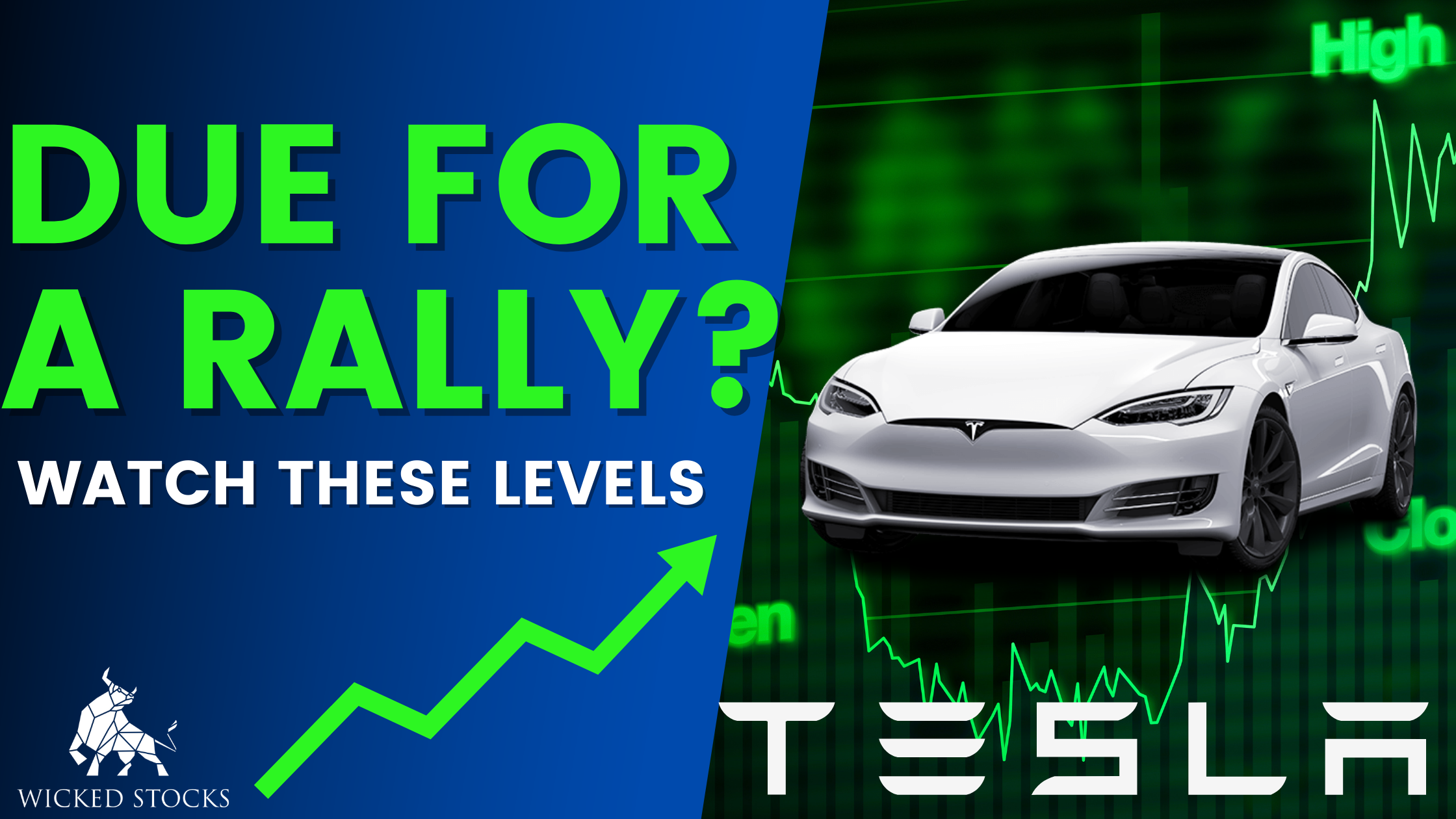 Tesla Inc. (TSLA) Daily Analysis 12/27/22