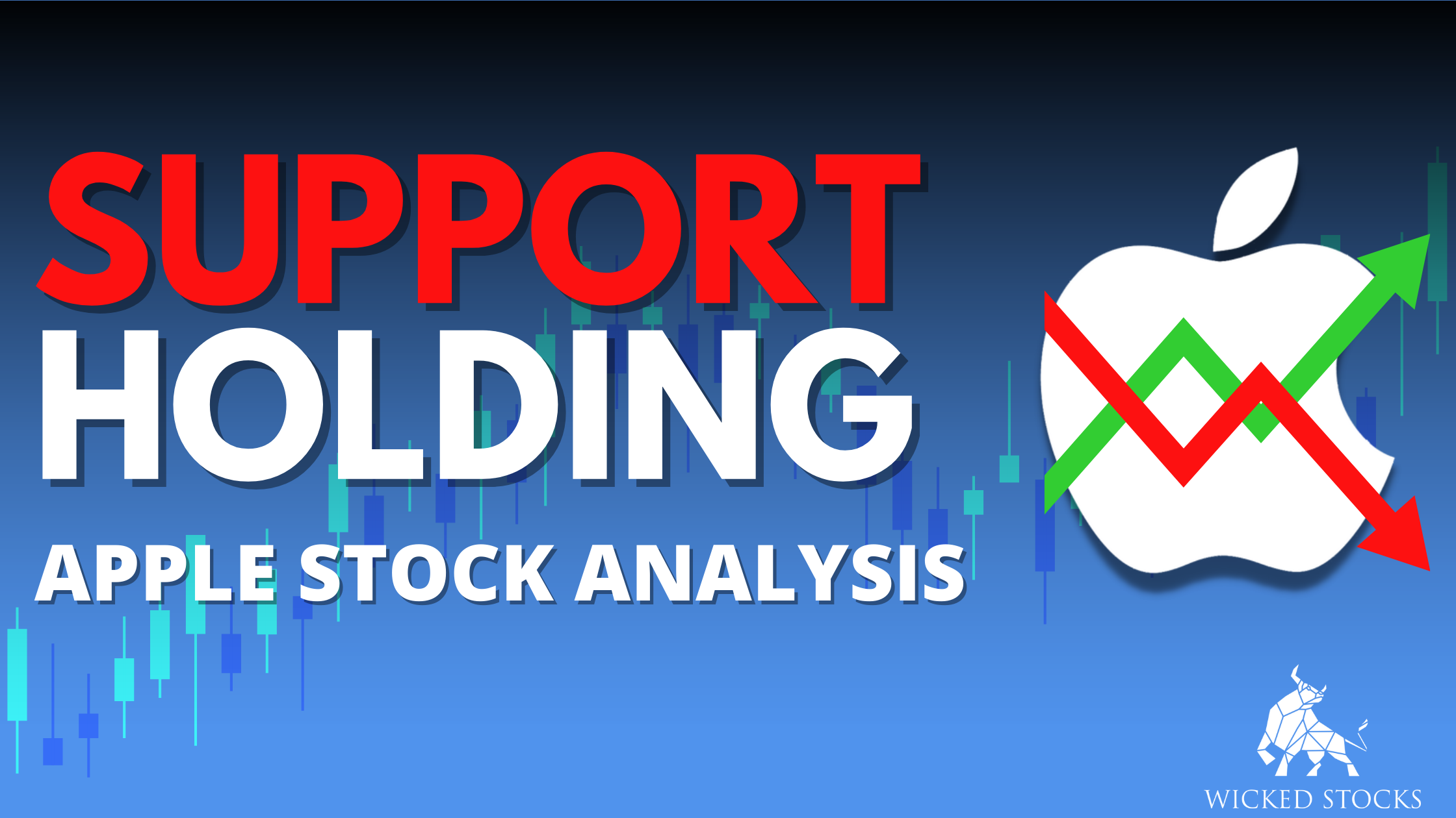 Apple (AAPL) Daily Analysis 12/28/22