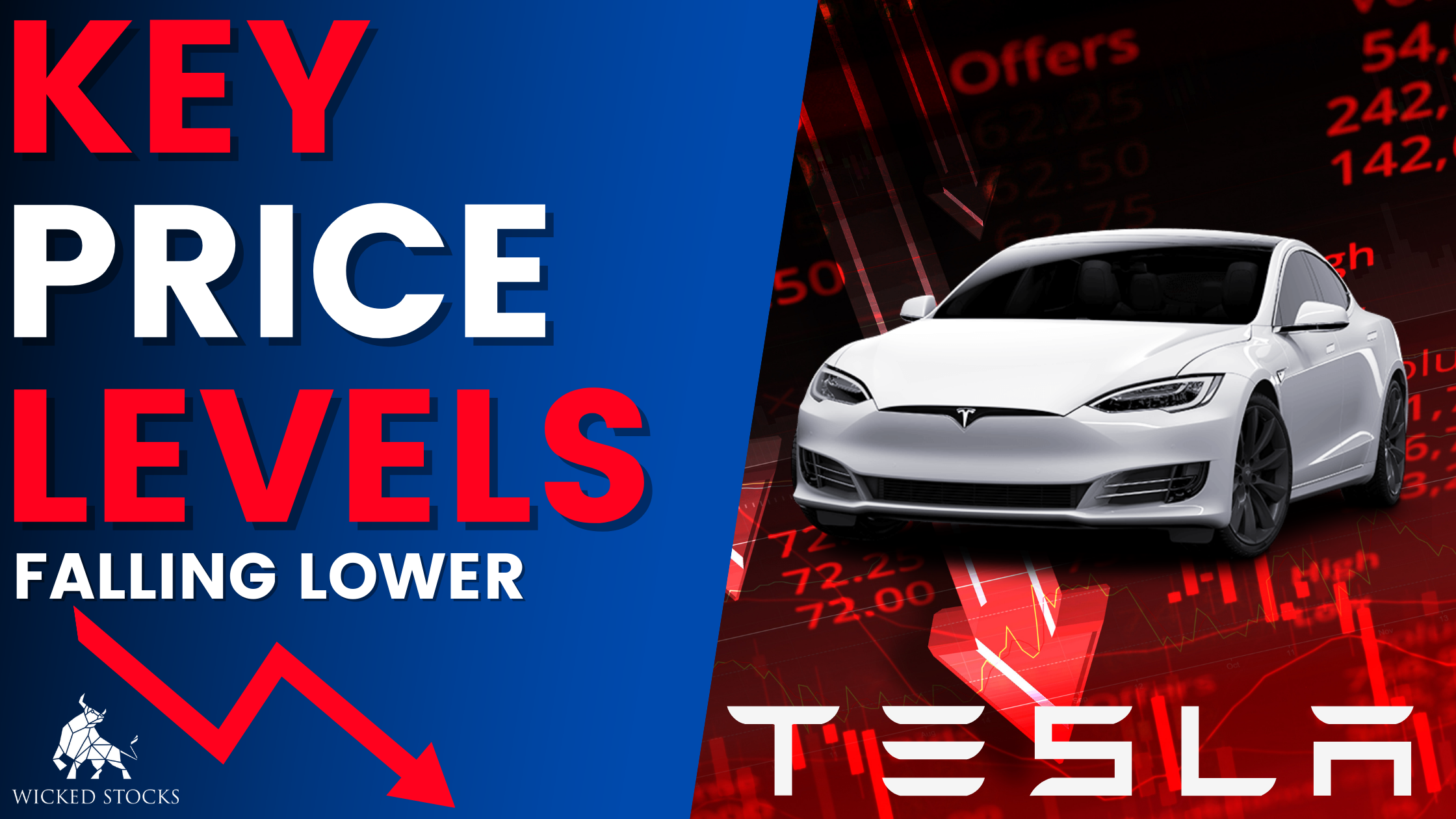 Tesla Inc. (TSLA) Daily Analysis 12/28/22