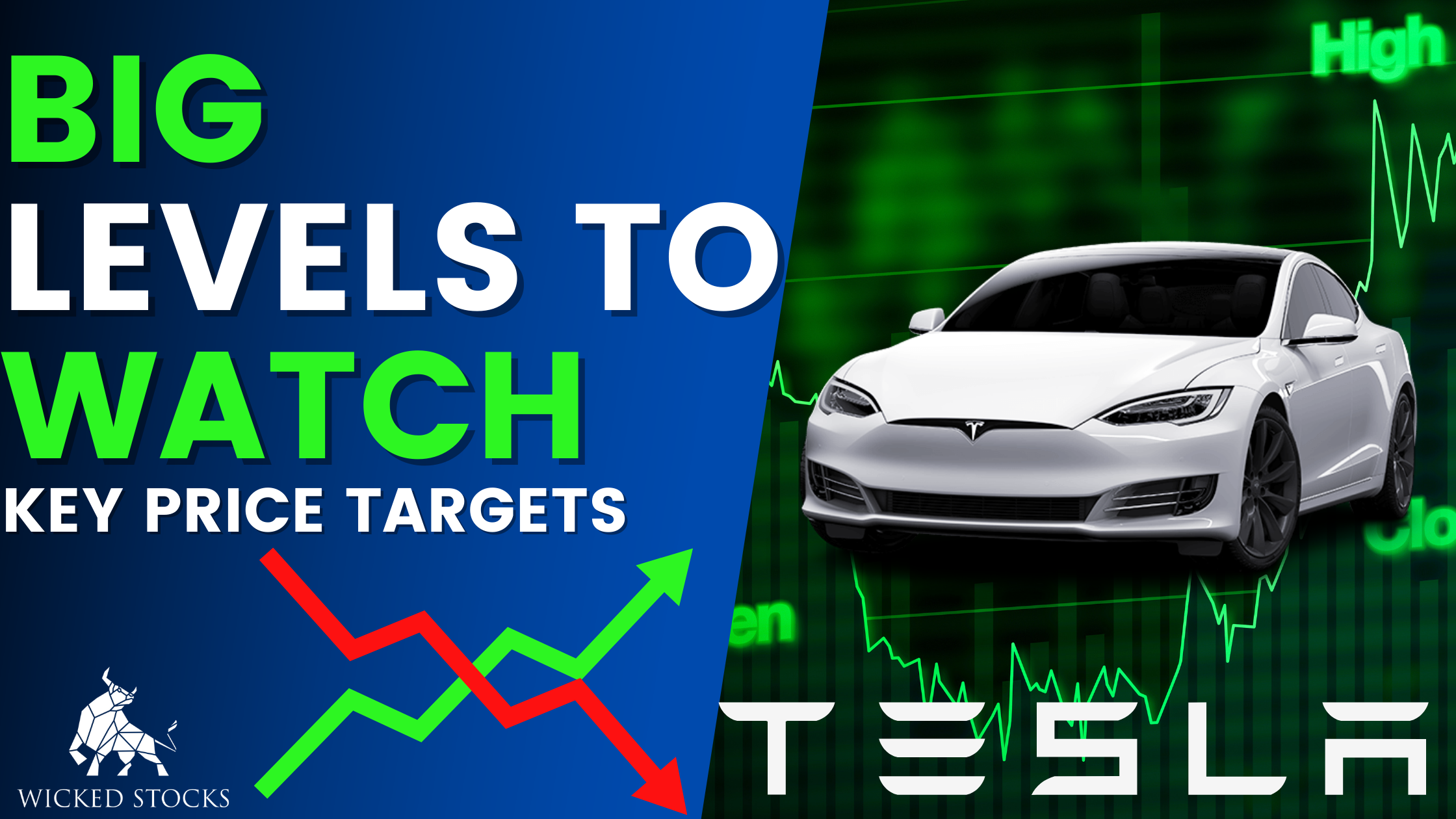 Tesla Inc. (TSLA) Daily Analysis 12/29/22