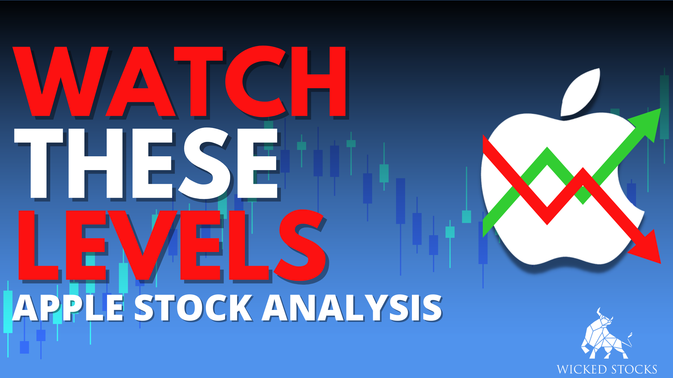 Apple (AAPL) Daily Analysis 12/29/22