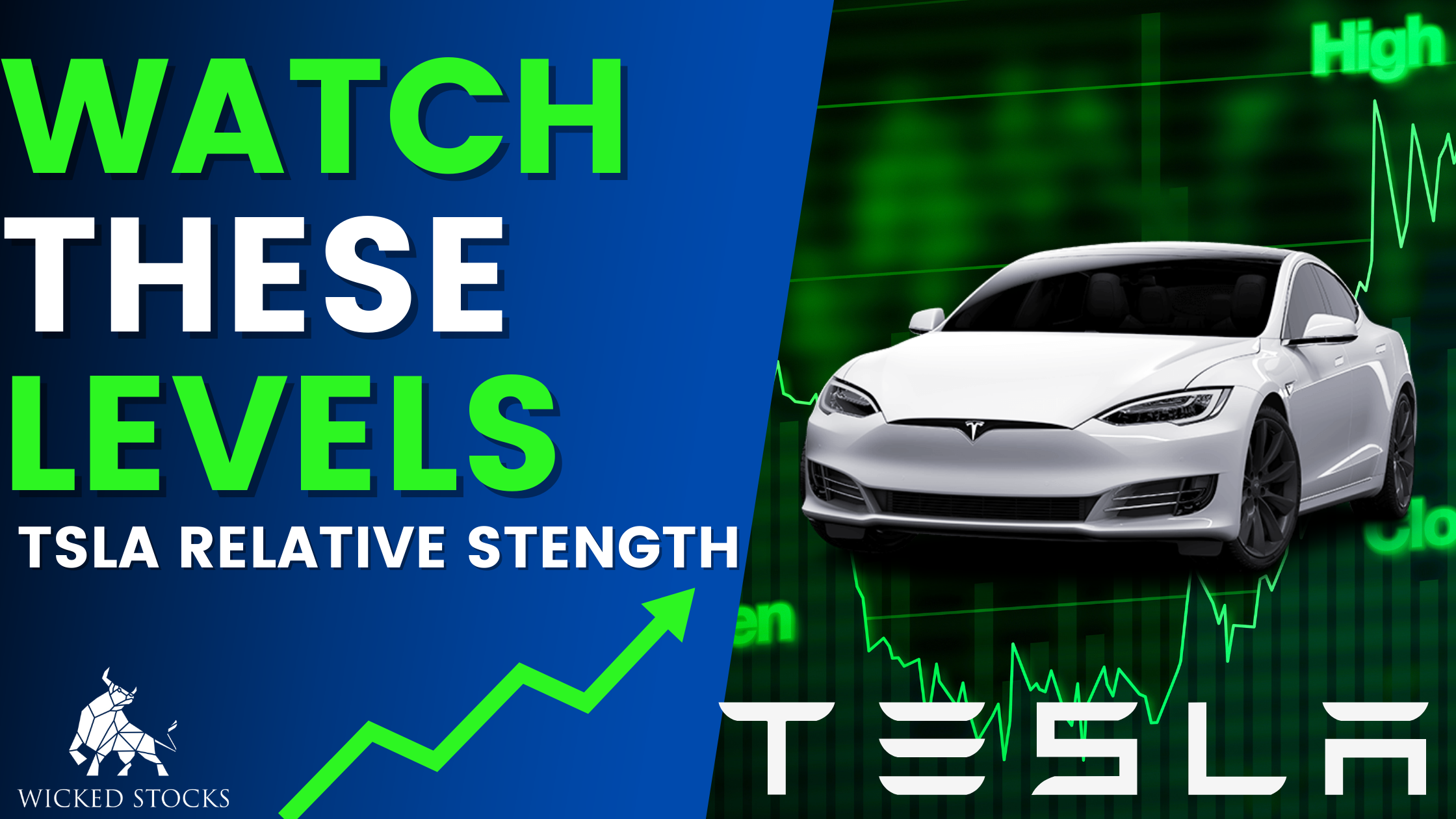 Tesla Inc (TSLA) Daily Analysis 1/10/23