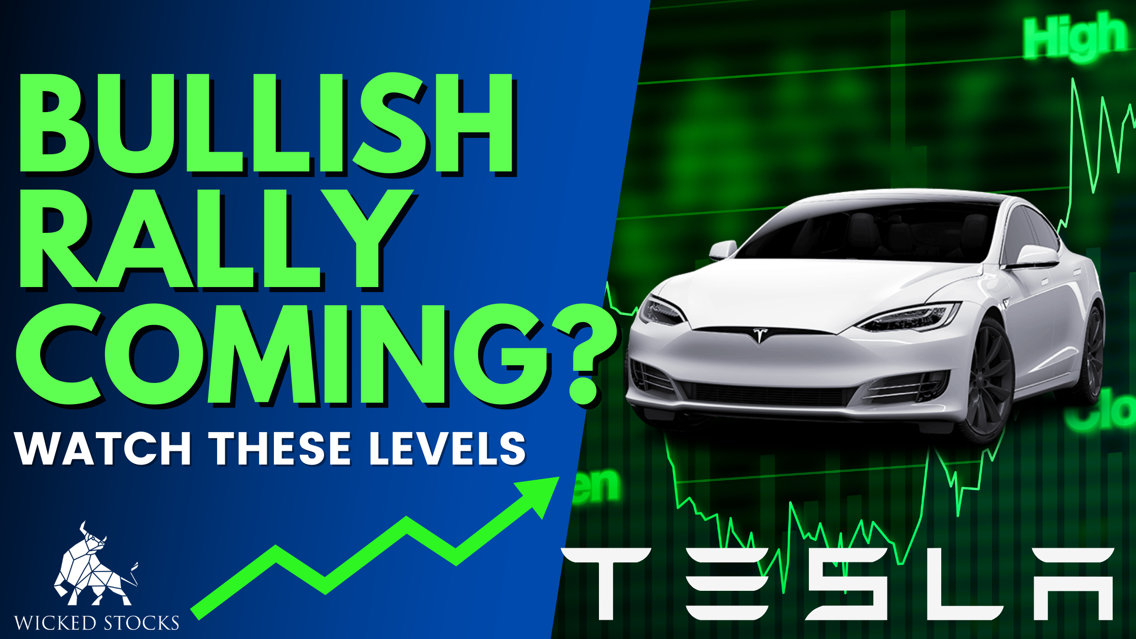 Tesla Inc (TSLA) Daily Analysis 1/18/23