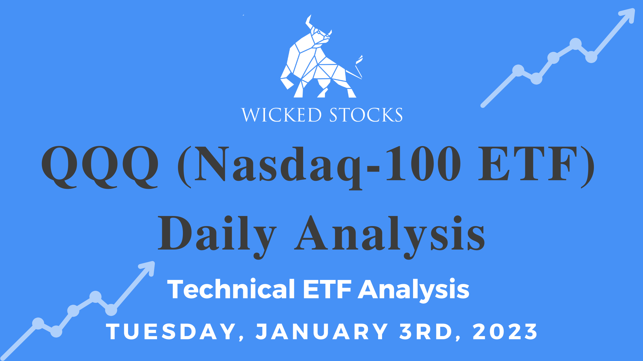 QQQ Daily ETF Analysis 1/3/23