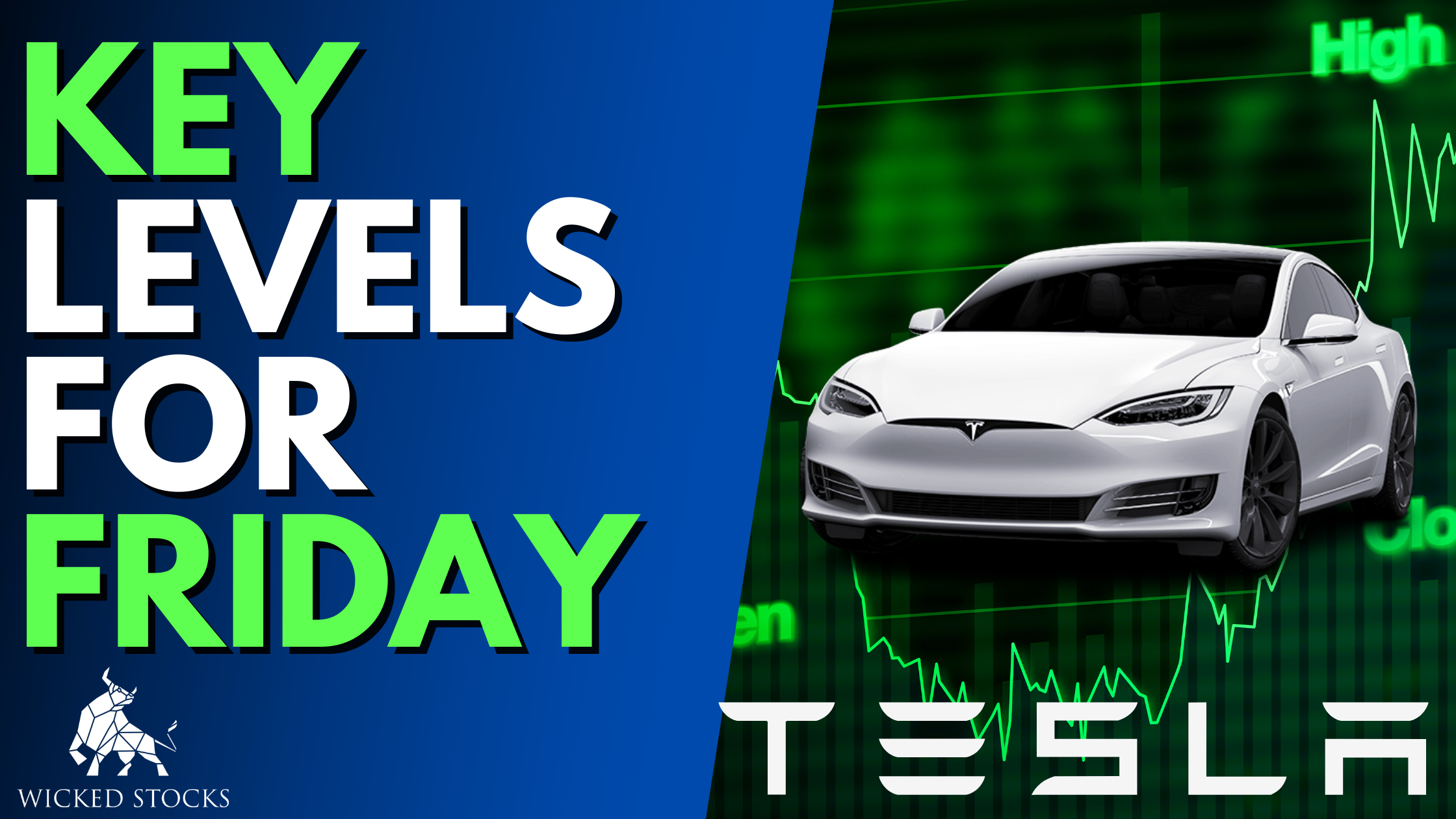 Tesla Inc (TSLA) Daily Analysis 1/13/23