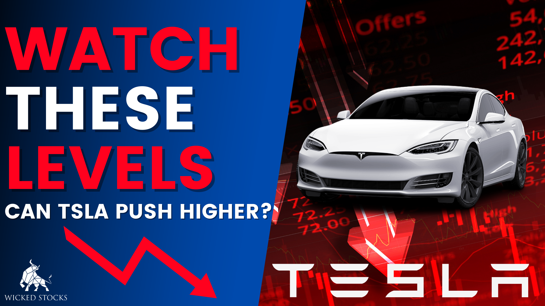 Tesla Inc (TSLA) Daily Analysis 1/17/23