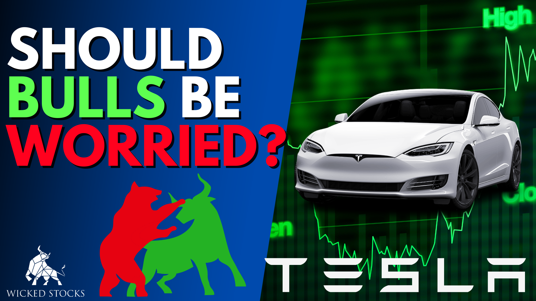 Tesla Inc (TSLA) Daily Analysis 1/19/23