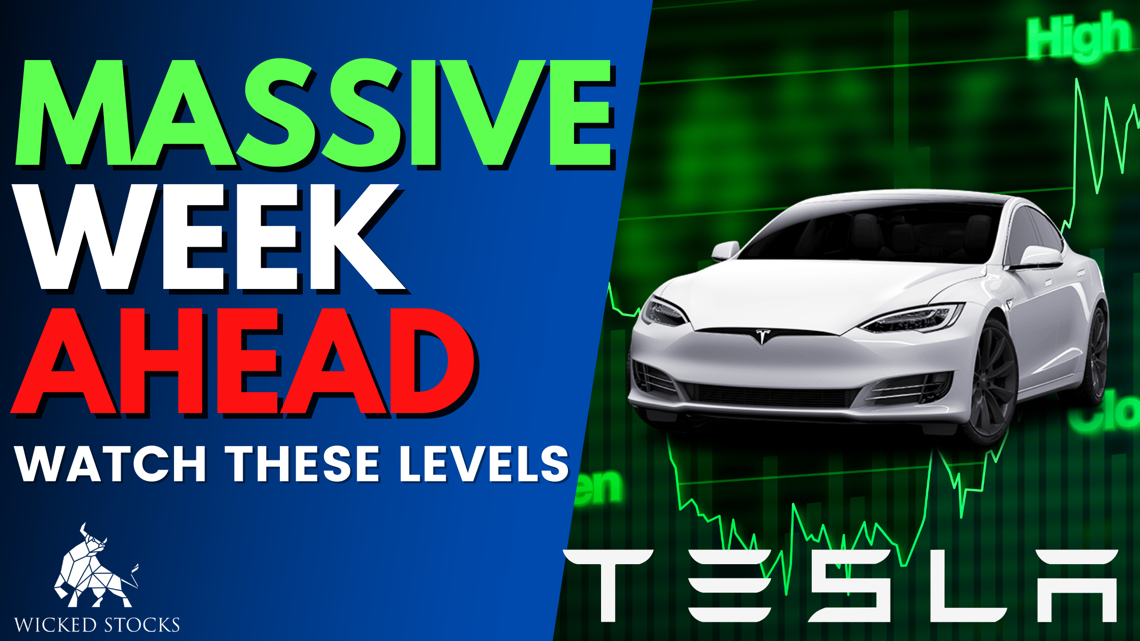 Tesla Inc (TSLA) Daily Analysis 1/23/23