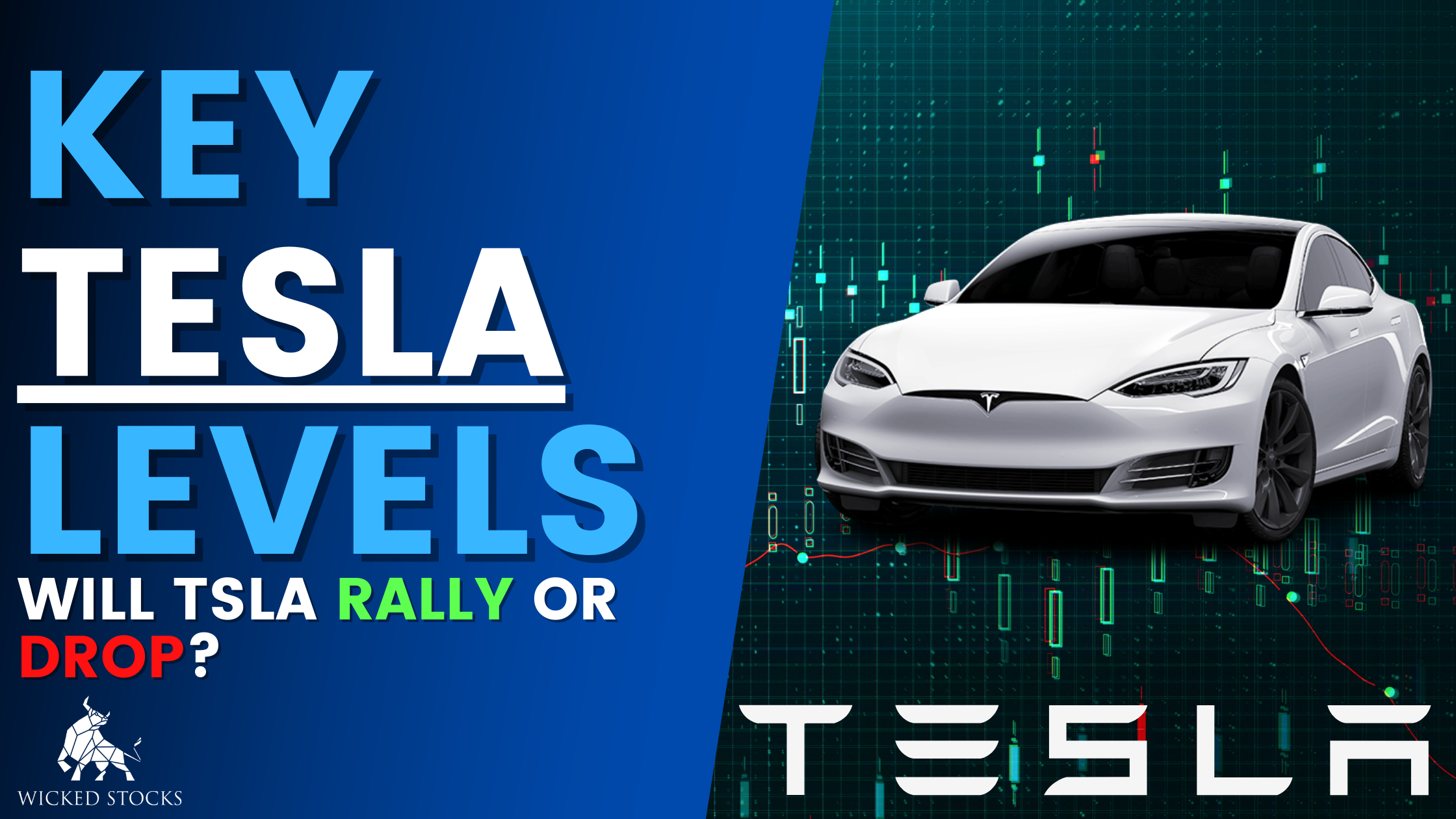 Tesla Inc (TSLA) Daily Analysis 1/26/23