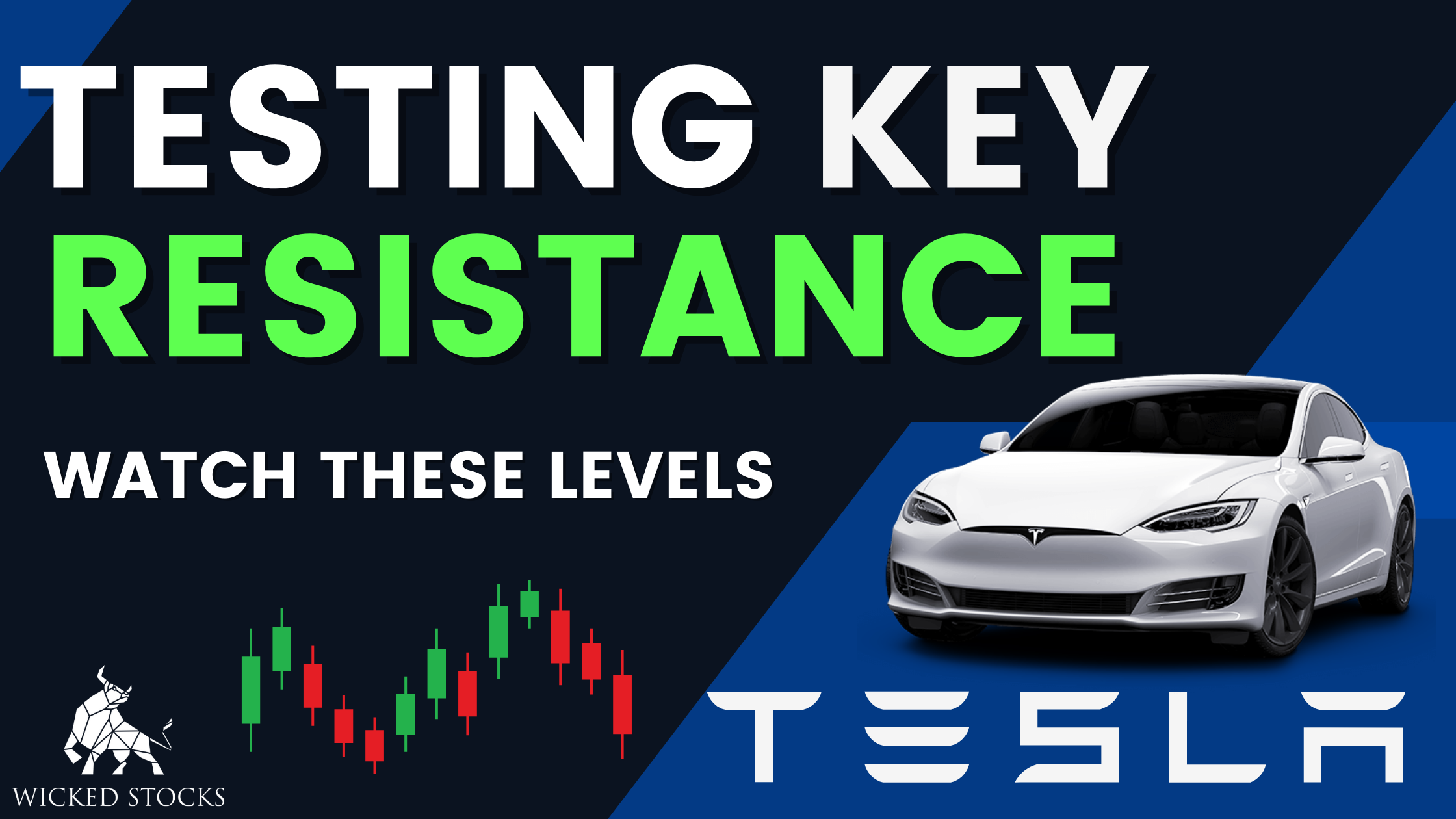 Tesla Inc (TSLA) Daily Analysis 1/27/23