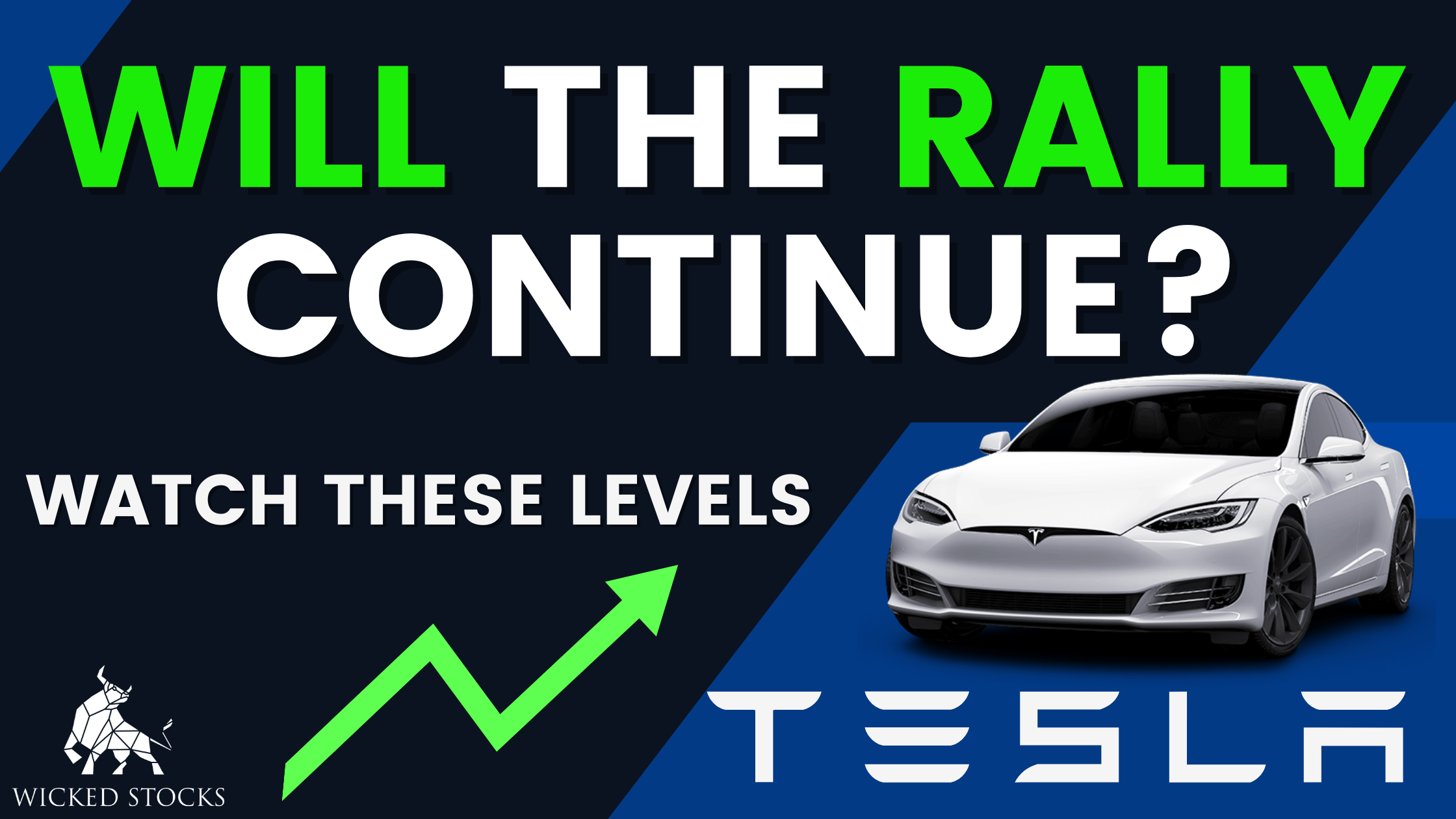 Tesla Inc (TSLA) Daily Analysis 1/30/23