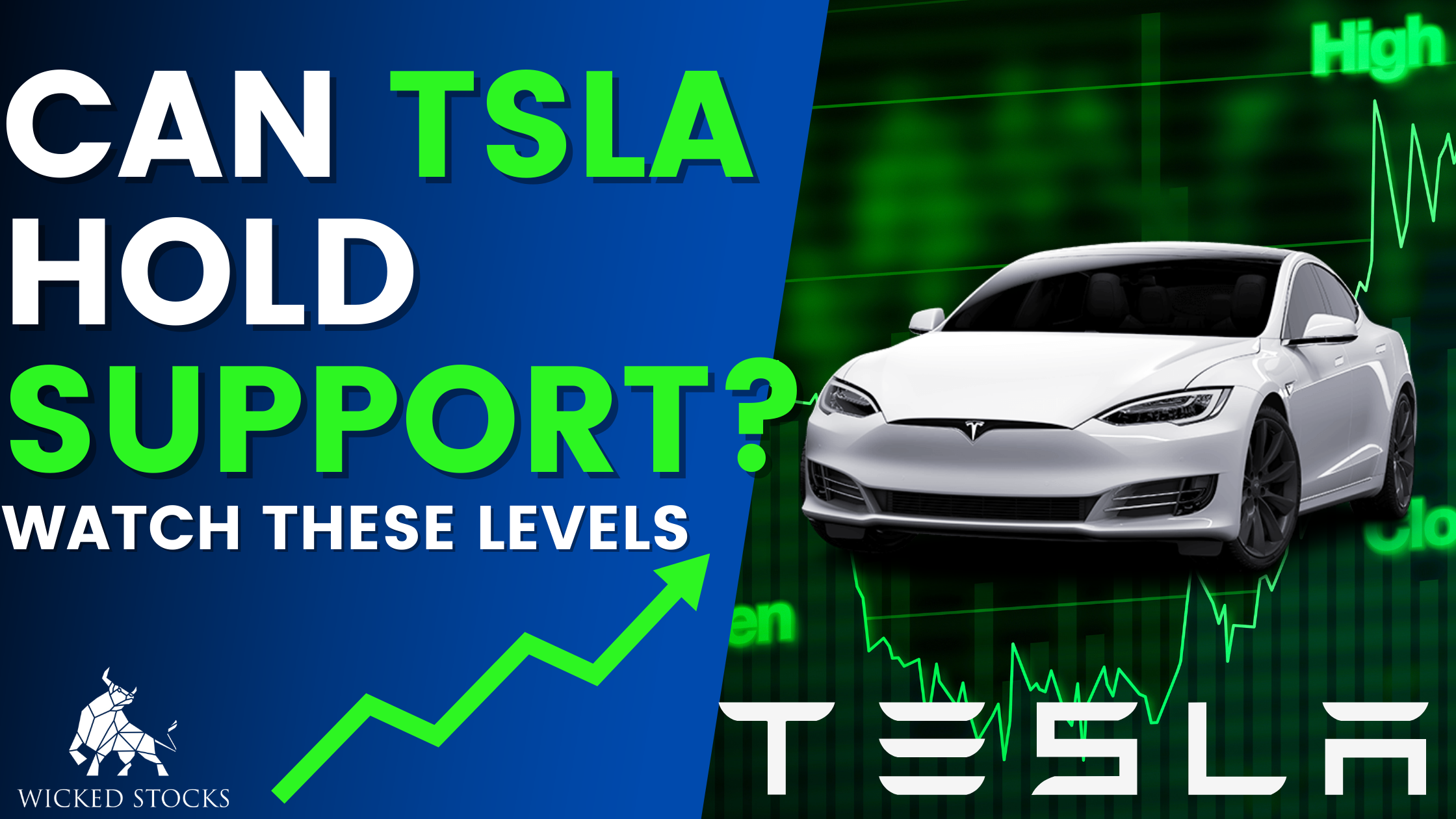 Tesla Inc (TSLA) Daily Analysis 1/5/23