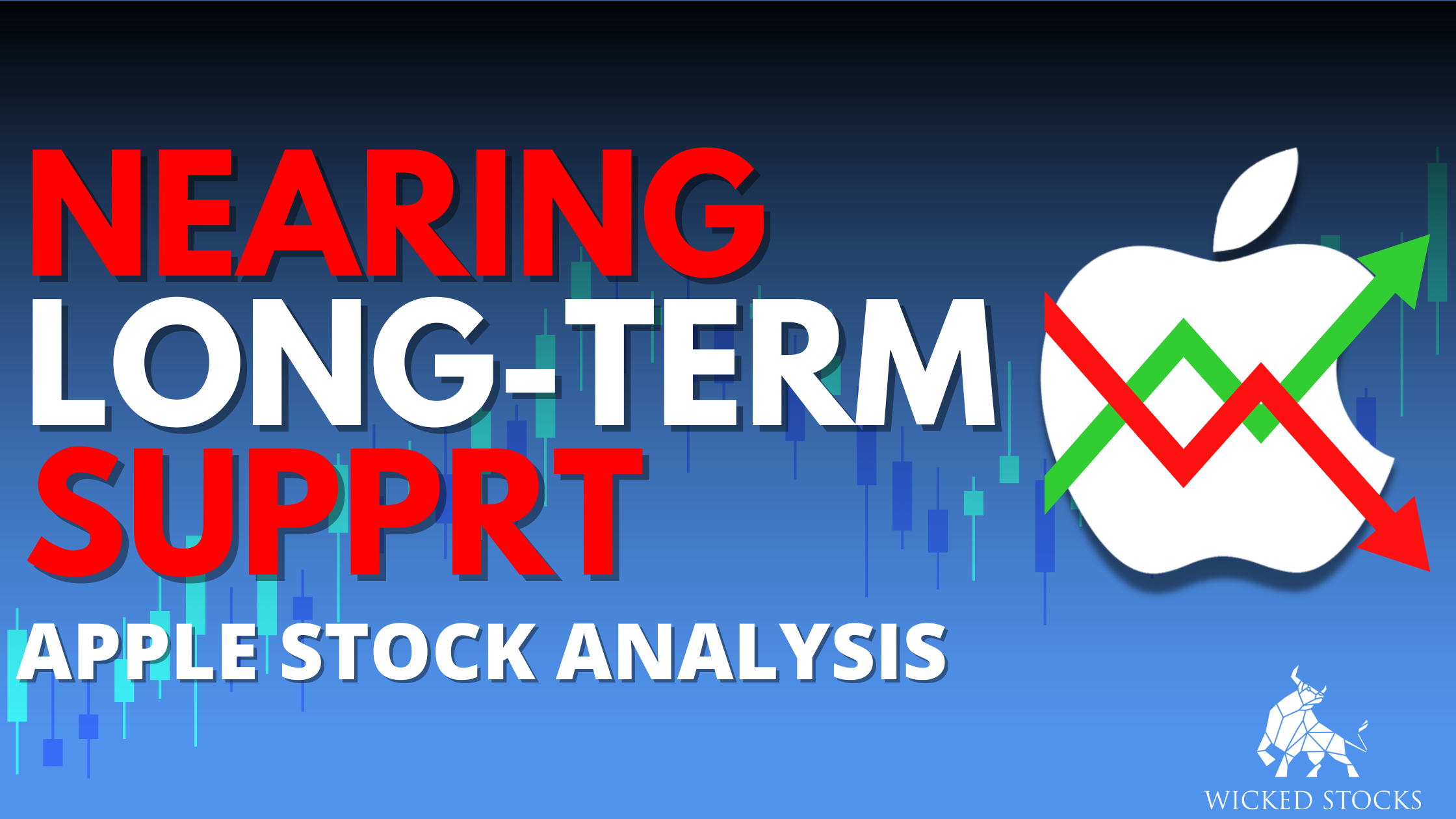 Apple Inc (AAPL) Daily Analysis 1/6/23