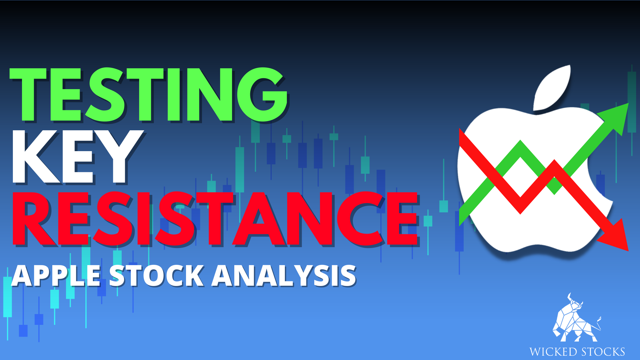 Apple Inc. (AAPL) Daily Analysis 1/24/23