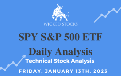 SPY Daily ETF Analysis 1/13/23