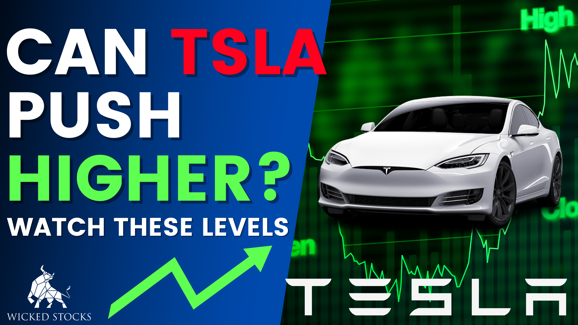 Tesla Inc (TSLA) Daily Analysis 1/24/23