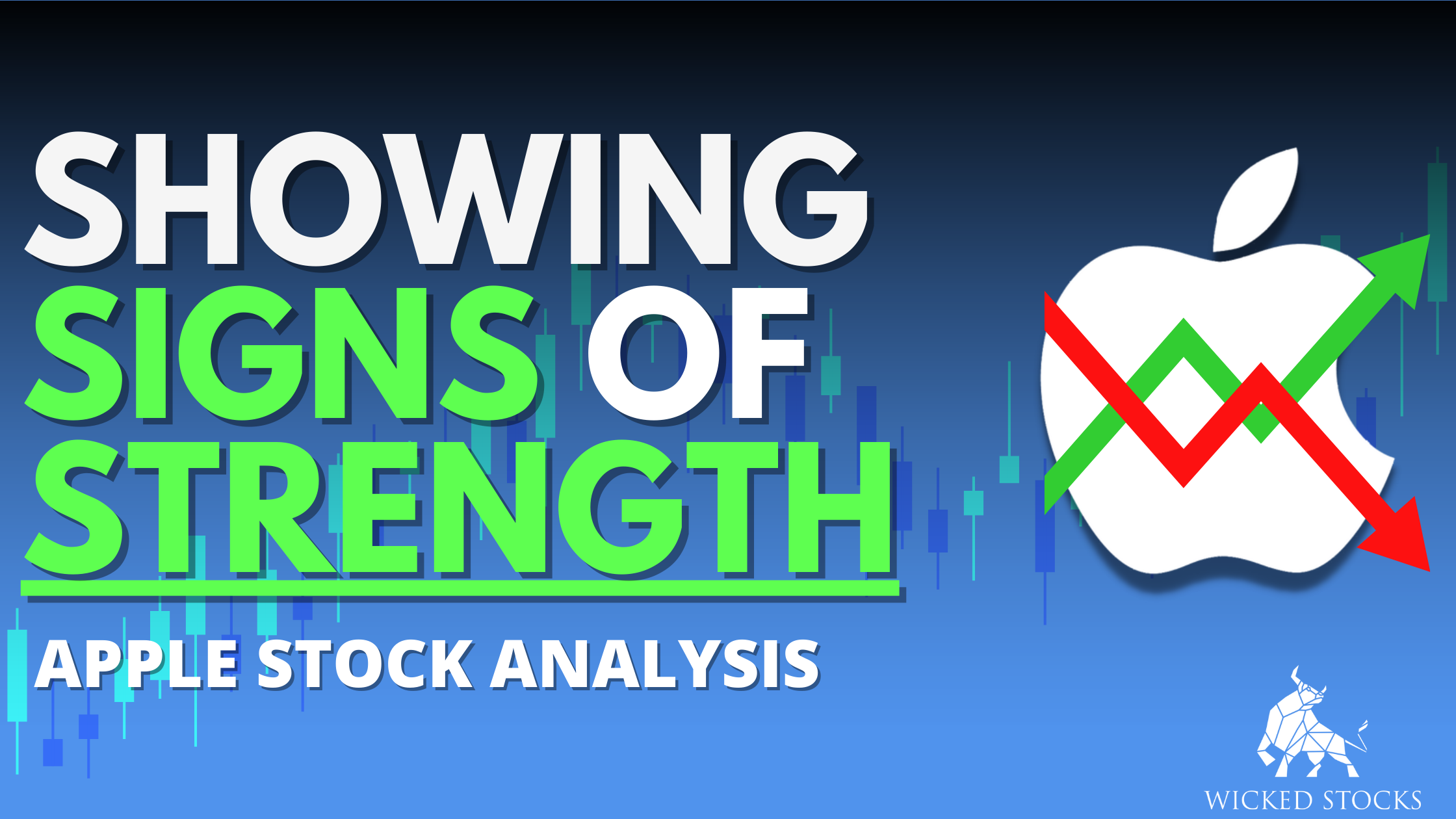 Apple Inc. (AAPL) Daily Analysis 1/25/23