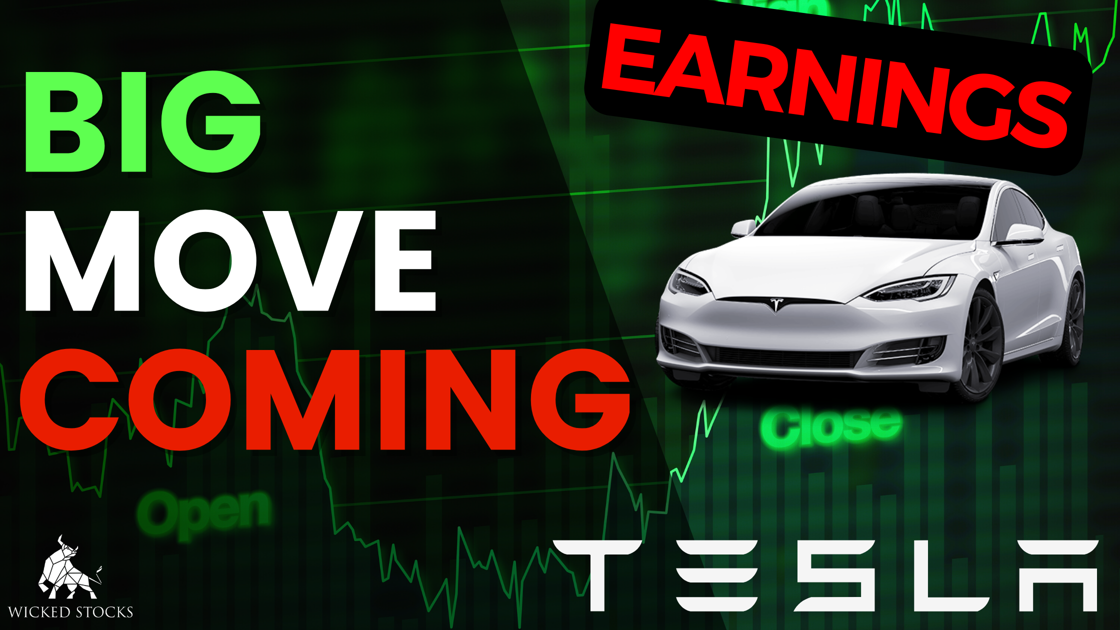 Tesla Inc (TSLA) Daily Analysis 1/25/23