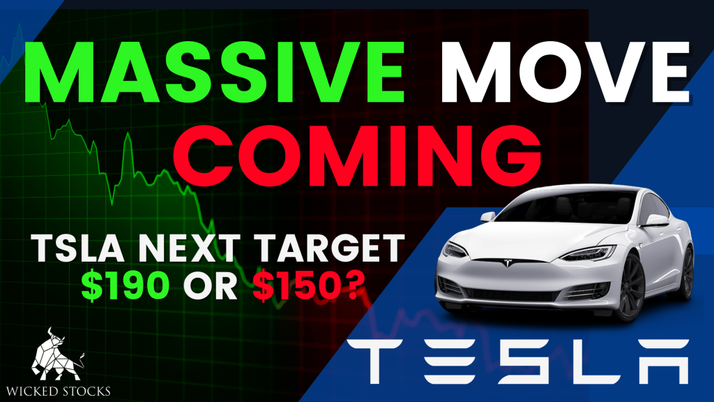 Tesla Inc (TSLA) Daily Analysis 2/1/23