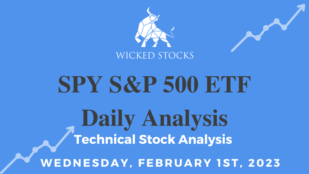 SPY Daily ETF Analysis 2/1/23