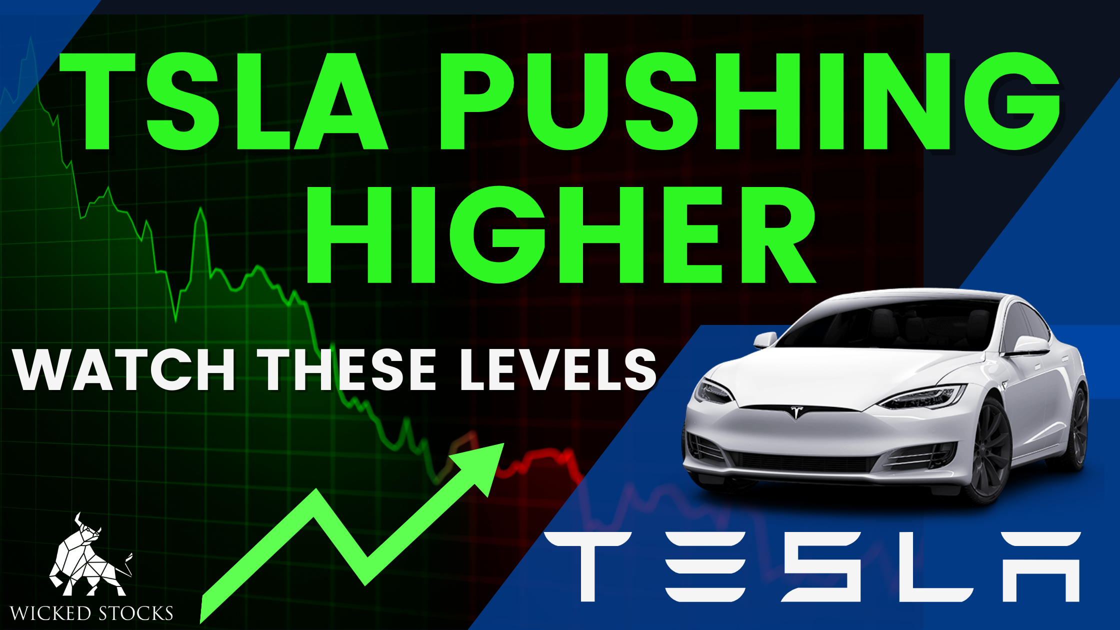 Tesla Inc (TSLA) Daily Analysis 2/2/23