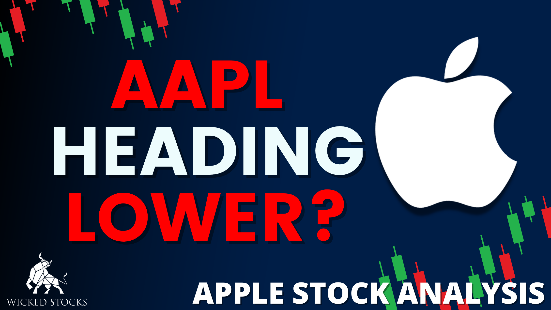 Apple Inc. (AAPL) Daily Analysis 2/22/23