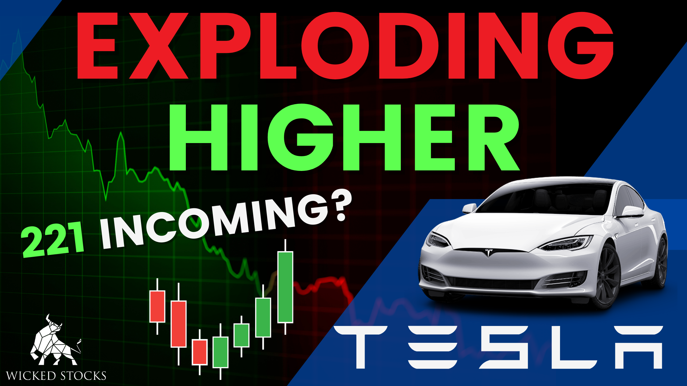 Tesla Inc (TSLA) Daily Analysis 2/15/23