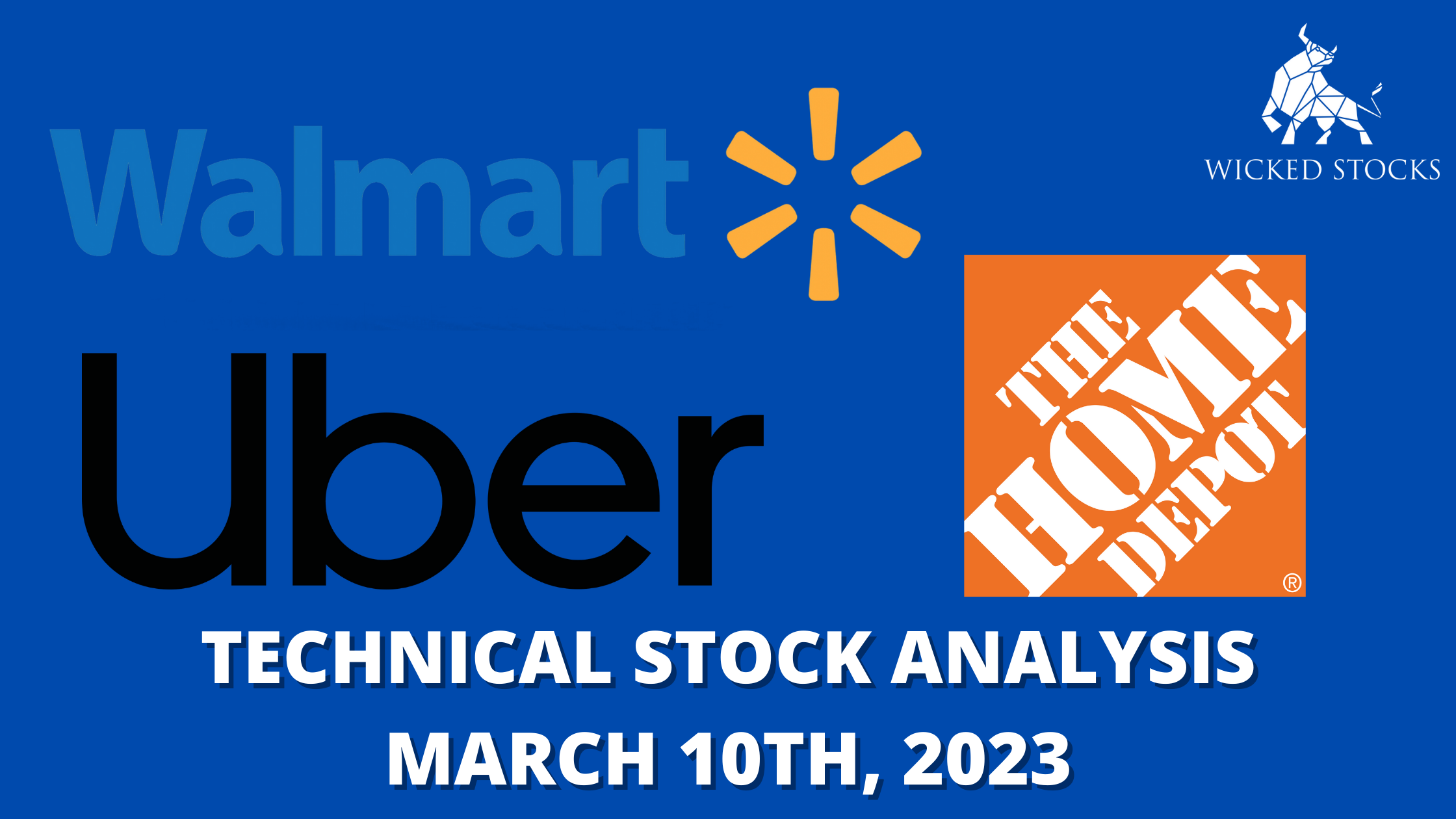 Walmart (WMT), Home Depot (HD), Uber (UBER) Update