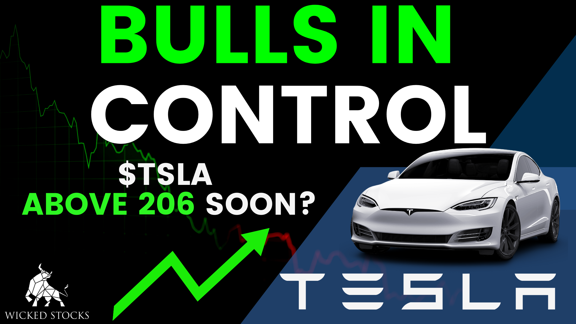 Tesla Inc (TSLA) Daily Analysis 3/22/23