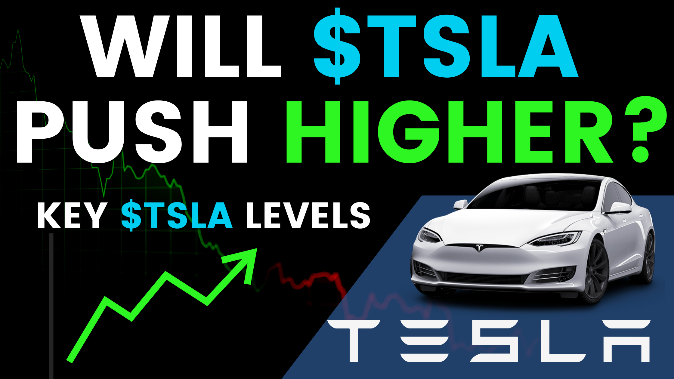 Tesla Inc (TSLA) Daily Analysis 3/29/23