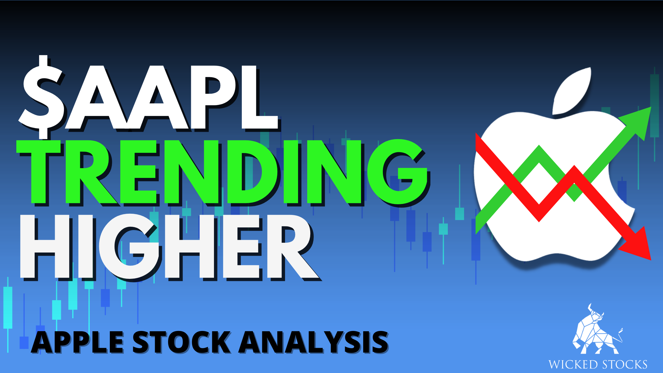 Apple Inc. (AAPL) Daily Analysis 3/30/23