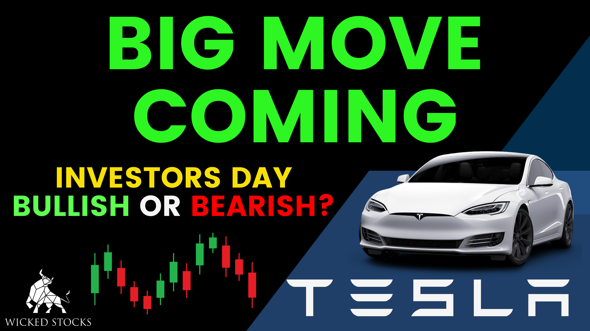 Tesla Inc (TSLA) Daily Analysis 3/2/23