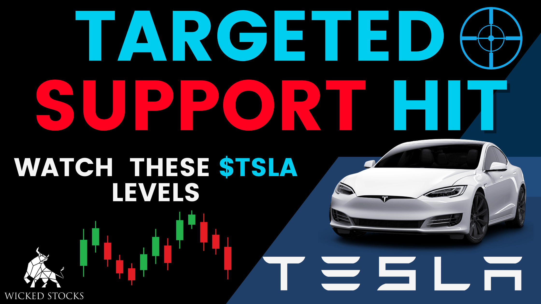 Tesla Inc (TSLA) Daily Analysis 3/14/23