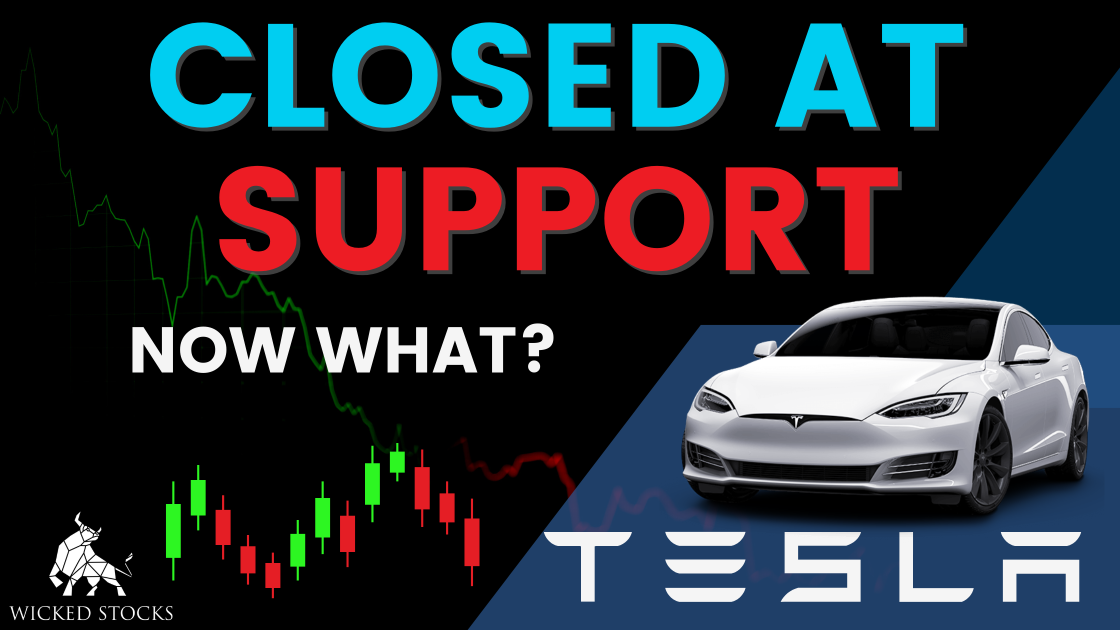 Tesla Inc (TSLA) Daily Analysis 3/23/23